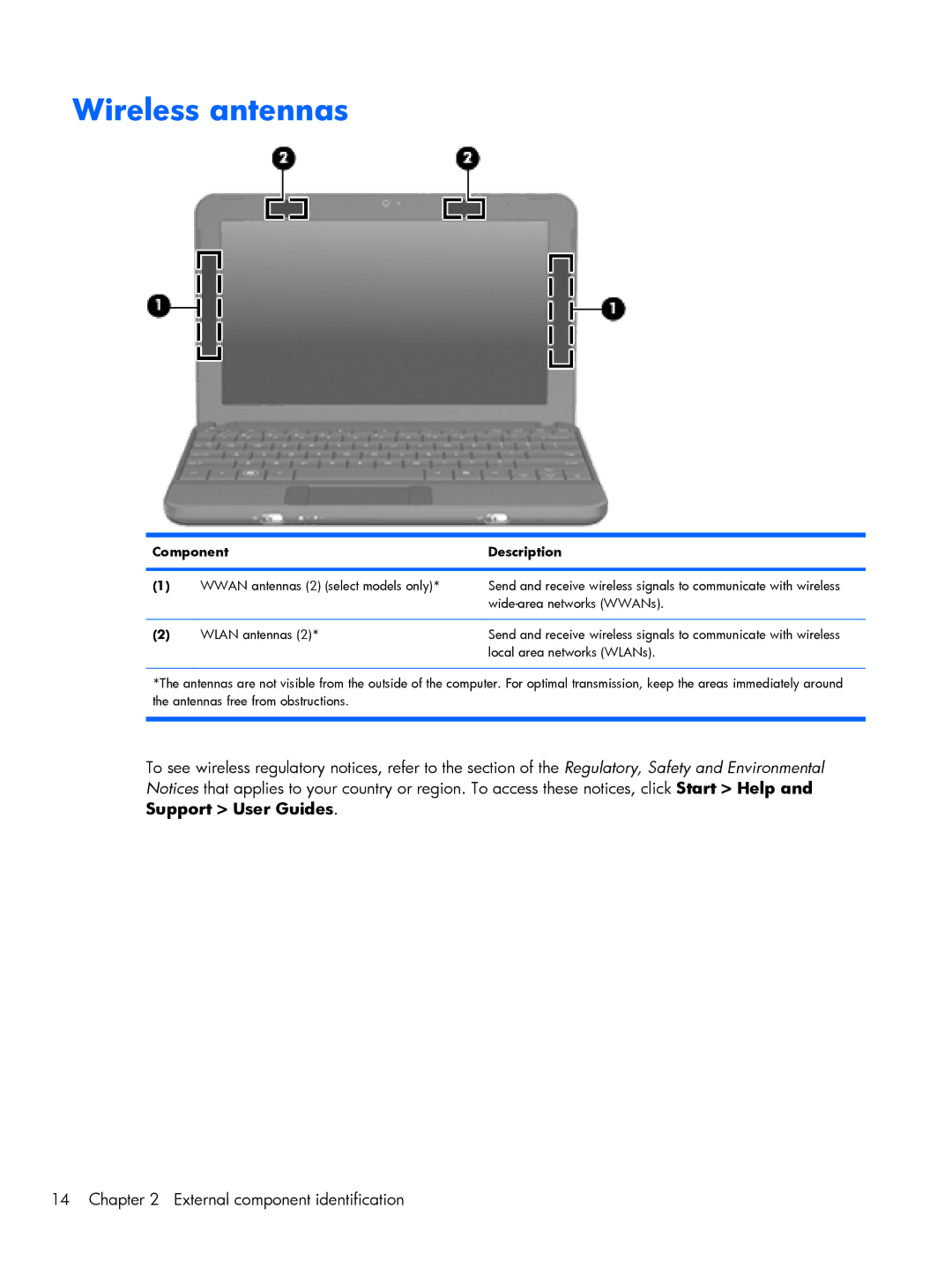 Compaq CQ10, 102 manual Wireless antennas 