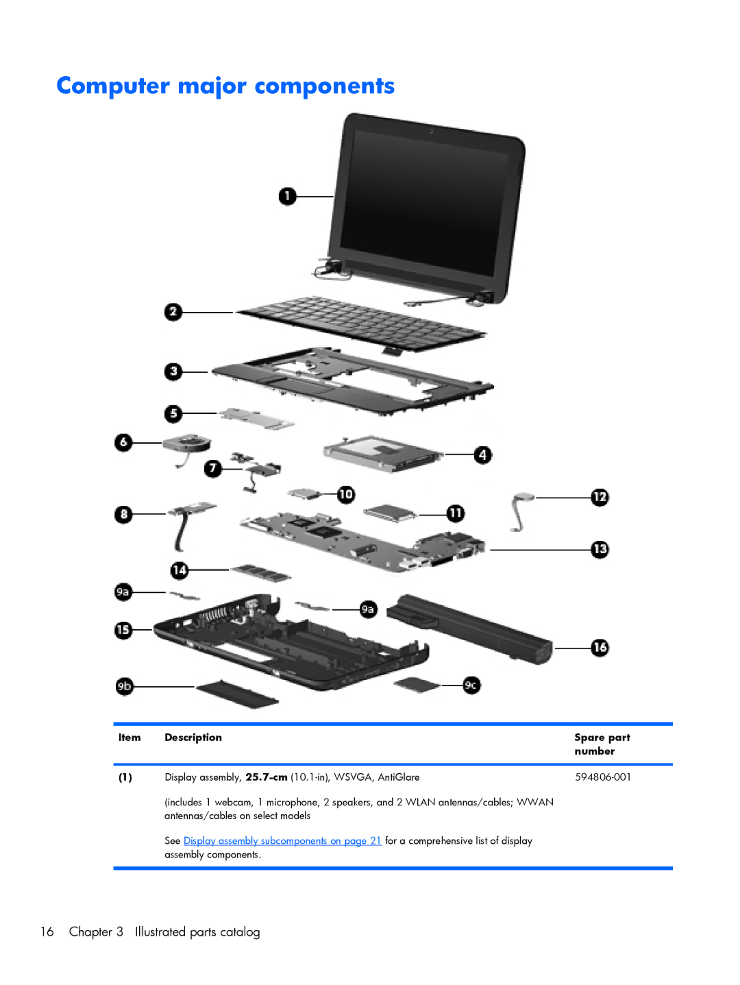 Compaq CQ10, 102 manual Computer major components, Description Spare part Number 