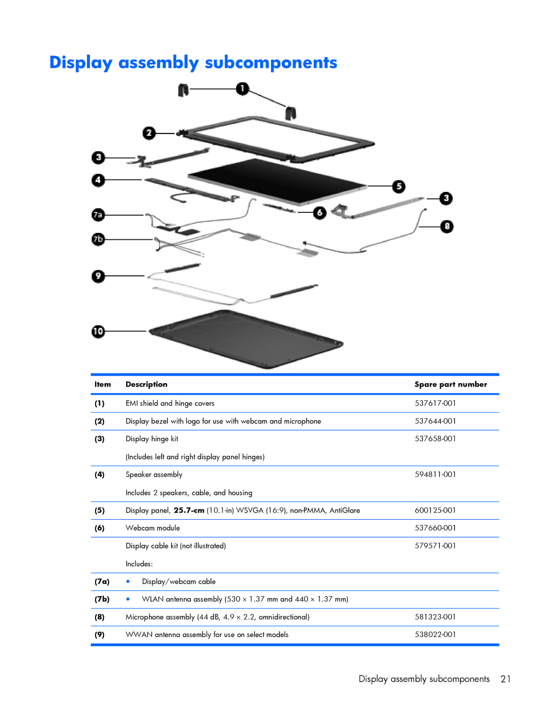 Compaq 102, CQ10 manual Display assembly subcomponents 