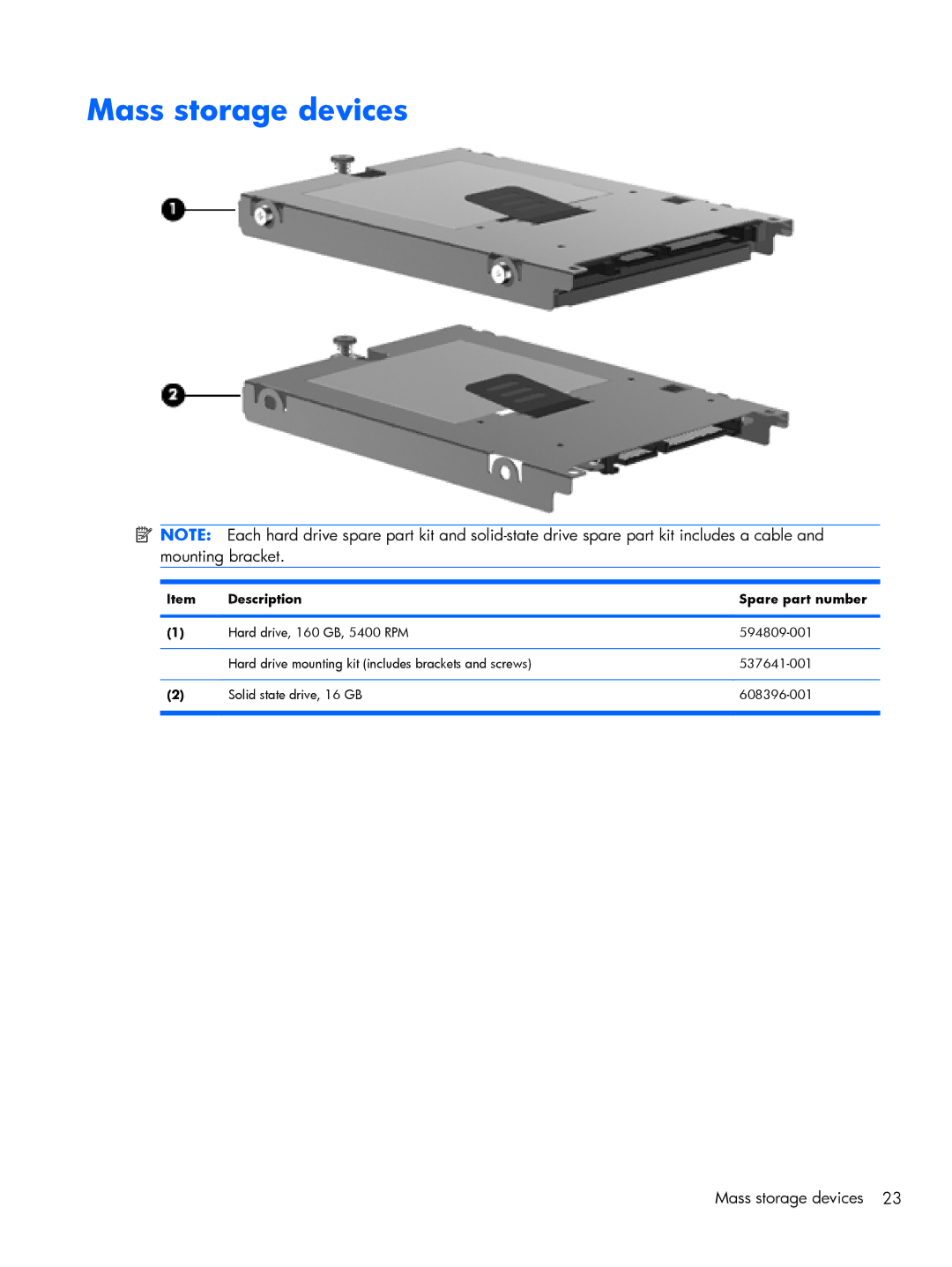 Compaq 102, CQ10 manual Mass storage devices 