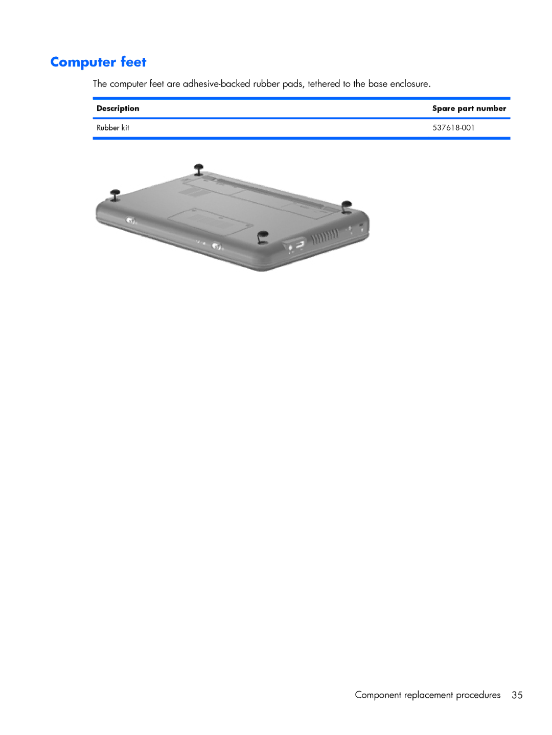 Compaq 102, CQ10 manual Computer feet, Description Spare part number Rubber kit 537618-001 