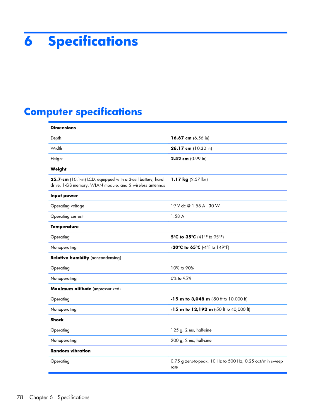 Compaq CQ10, 102 manual Specifications, Computer specifications 