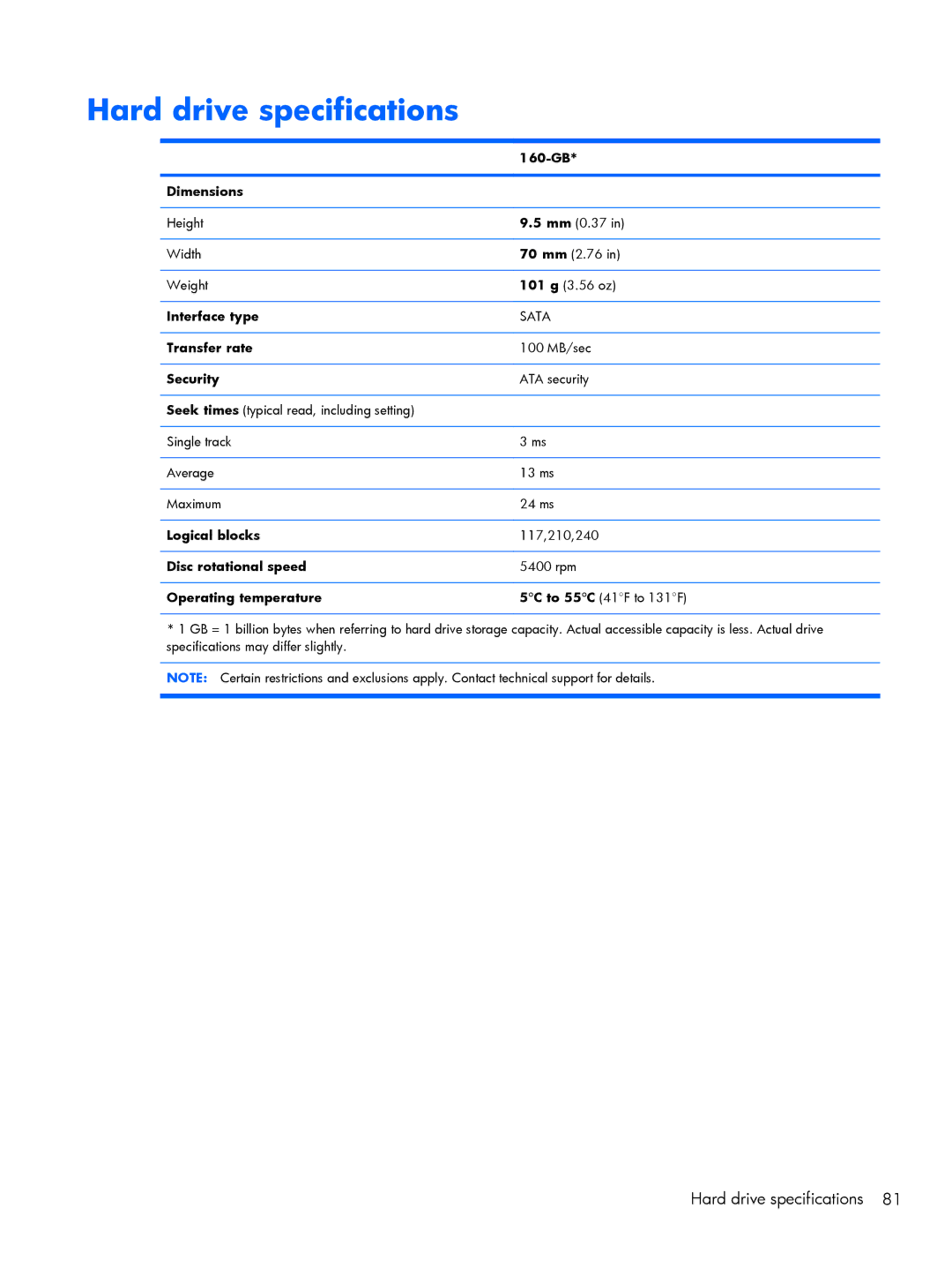 Compaq 102, CQ10 manual Hard drive specifications 