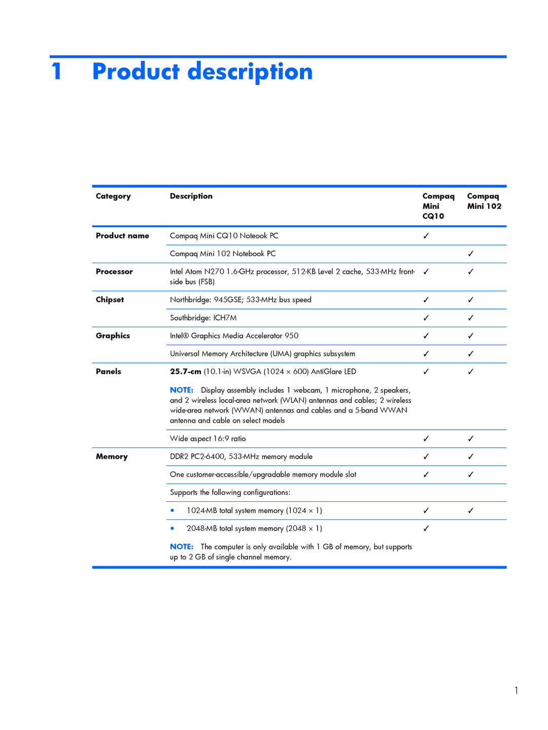 Compaq 102, CQ10 manual Product description 