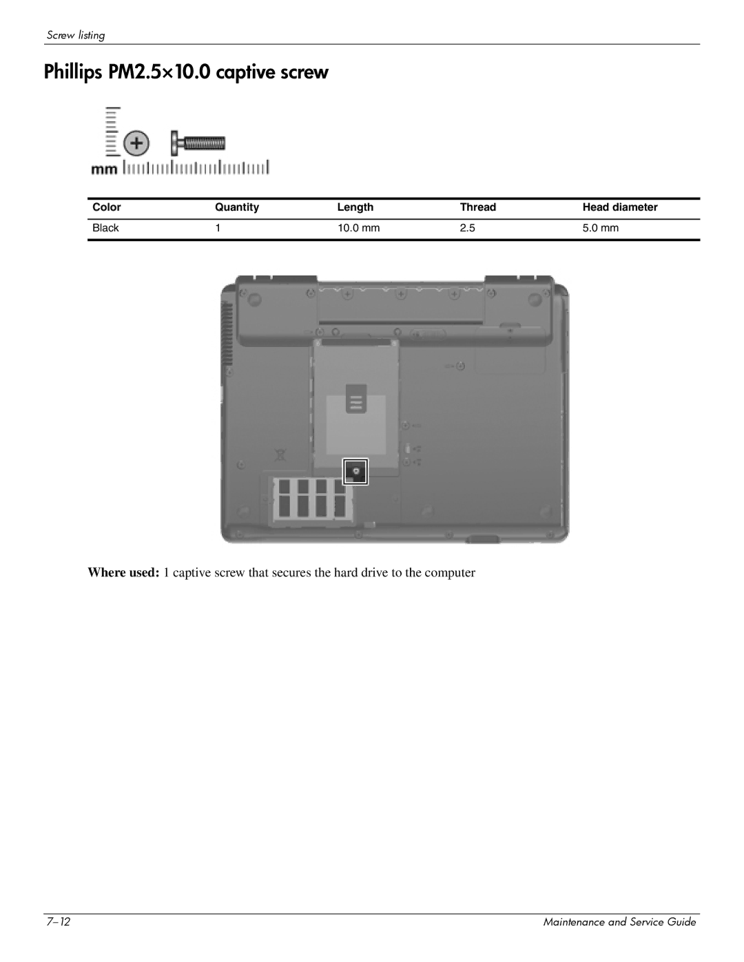 Compaq CQ20 manual Phillips PM2.5×10.0 captive screw, Color Quantity Length Thread Head diameter Black 10.0 mm 