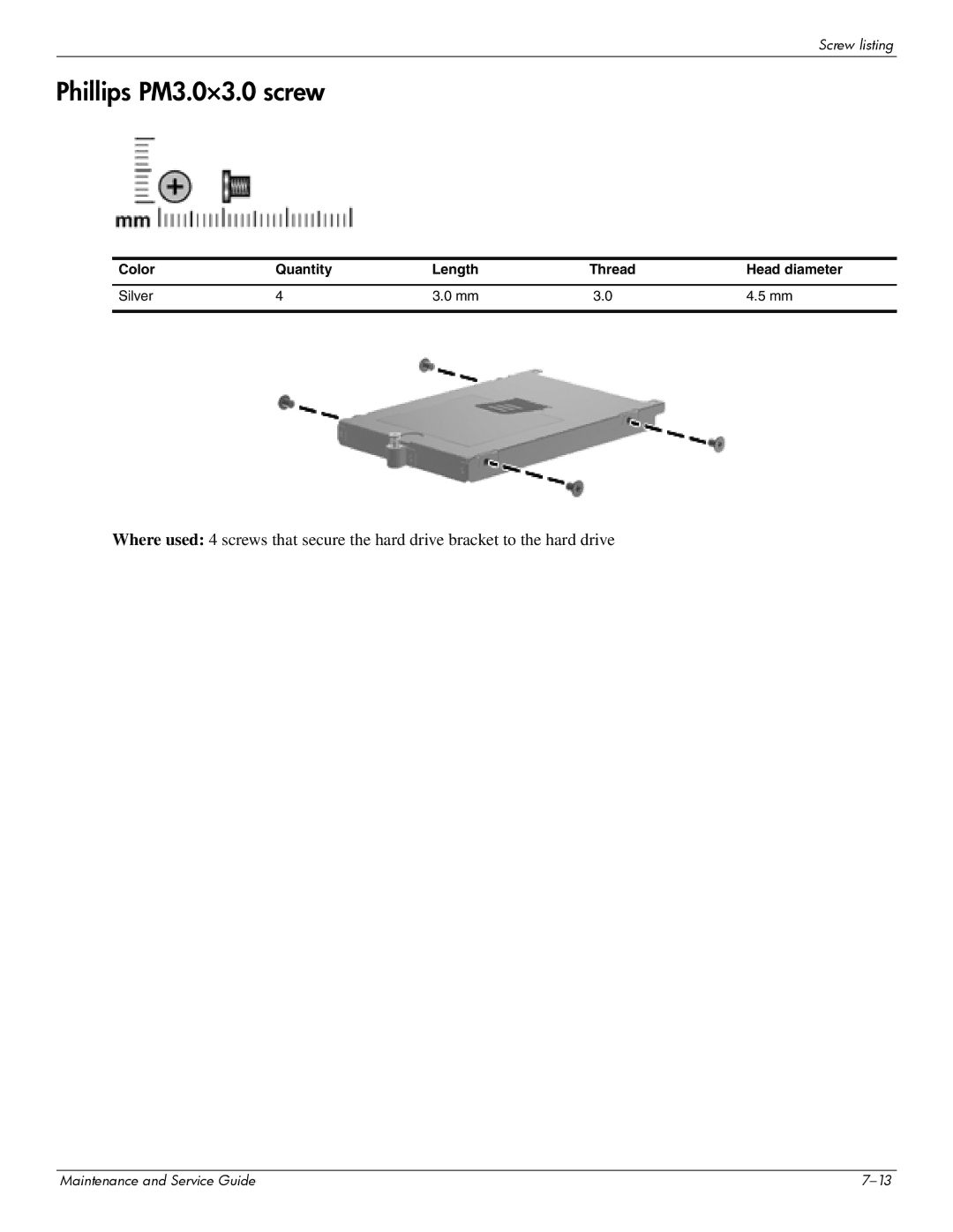 Compaq CQ20 manual Phillips PM3.0×3.0 screw, Color Quantity Length Thread Head diameter Silver 