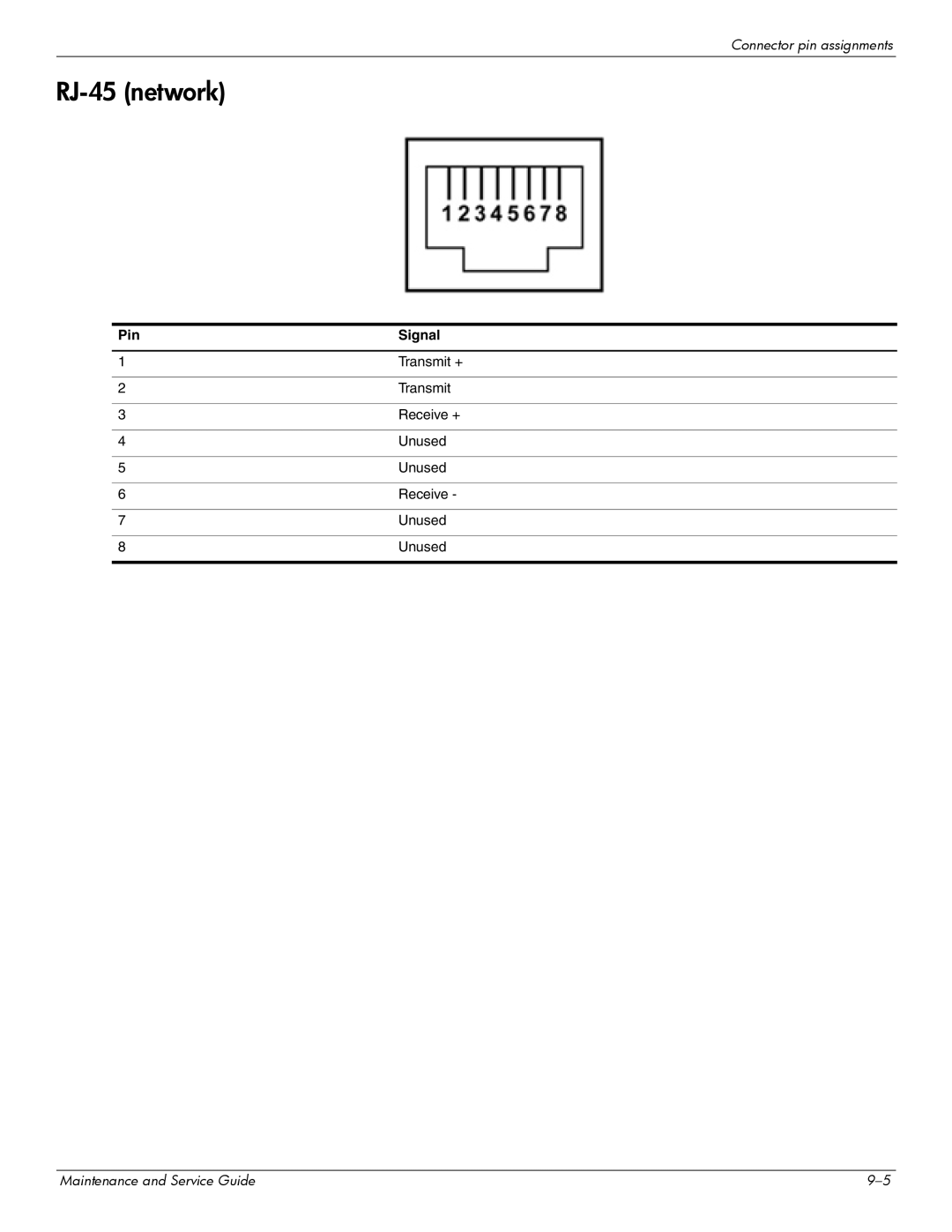 Compaq CQ20 manual RJ-45 network 