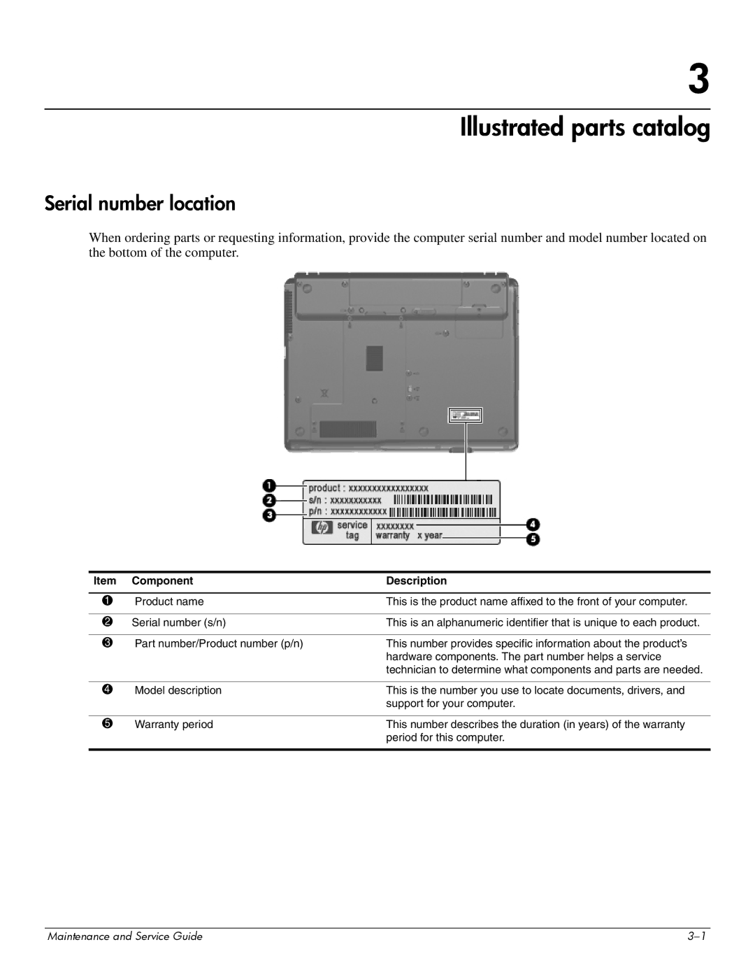 Compaq CQ20 manual Illustrated parts catalog, Serial number location 