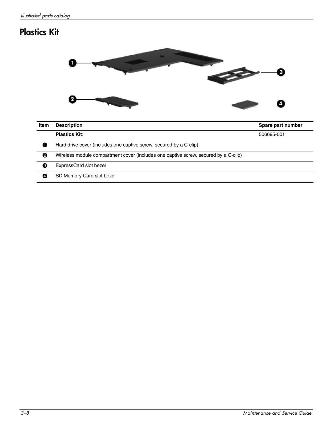 Compaq CQ20 manual Description Spare part number Plastics Kit 