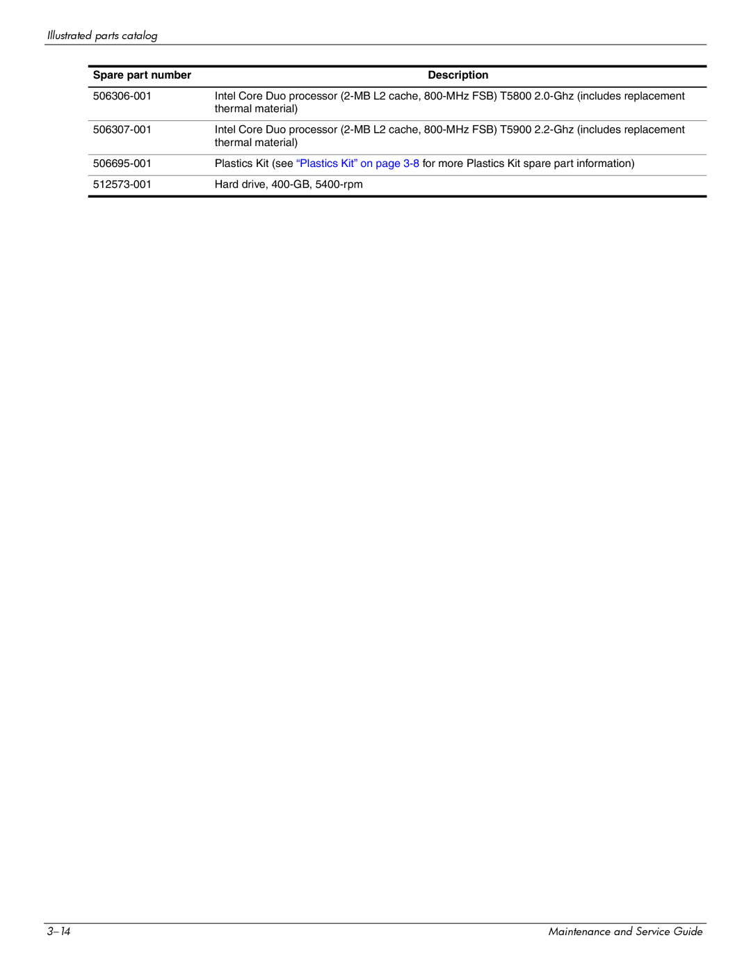 Compaq CQ20 manual Spare part number Description 