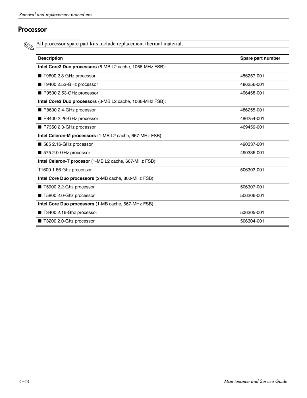 Compaq CQ20 manual Processor, Intel Core Duo processors 2-MB cache, 800-MHz FSB 