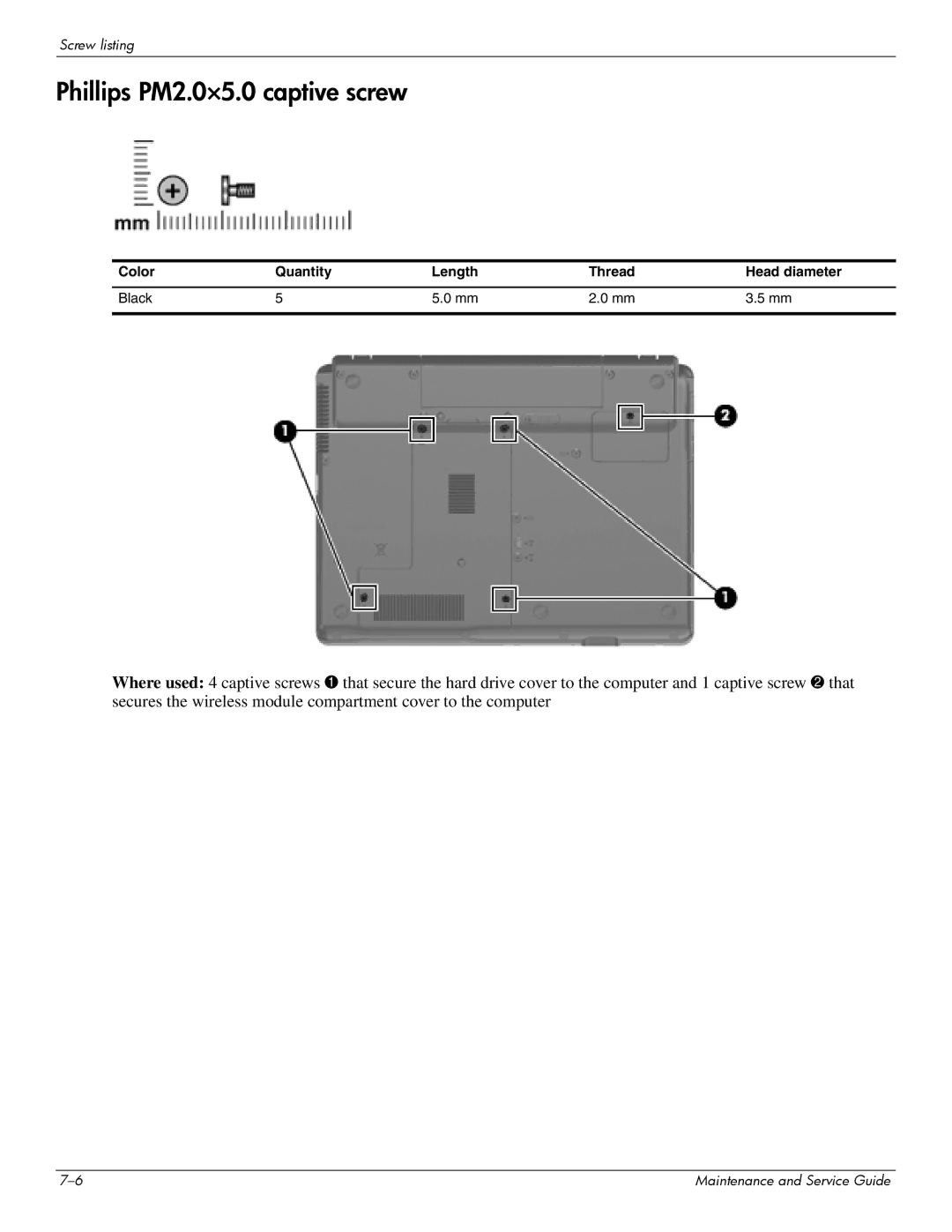 Compaq CQ20 manual Phillips PM2.0×5.0 captive screw, Color Quantity Length Thread Head diameter Black 