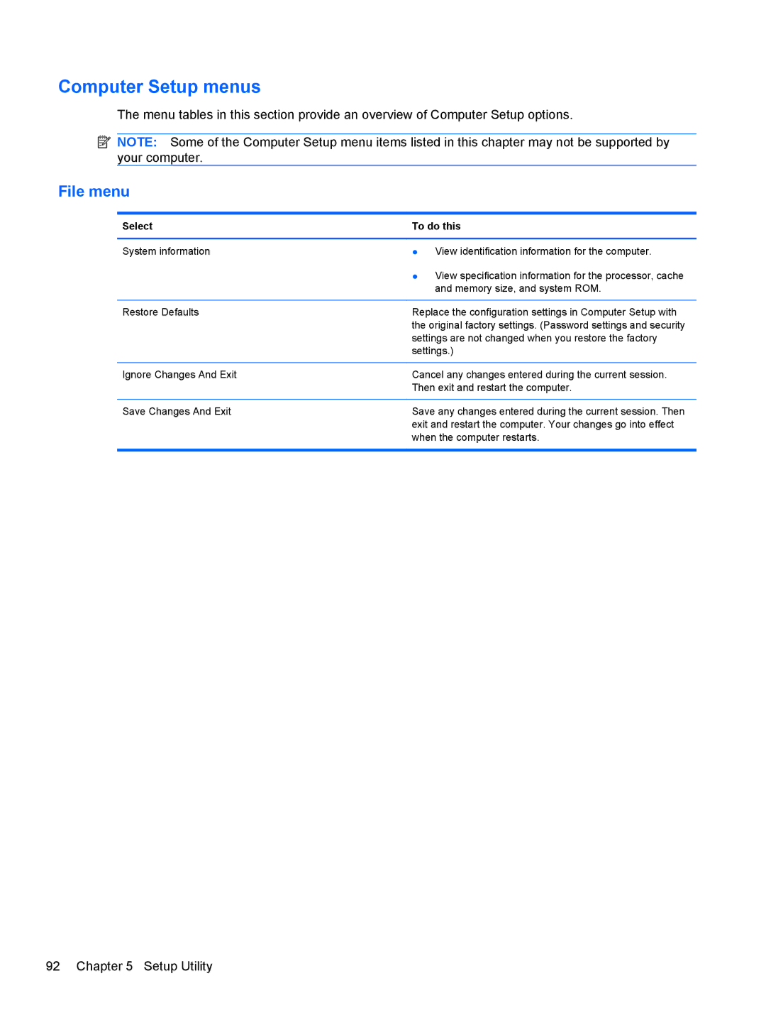 Compaq CQ42 manual Computer Setup menus, File menu 