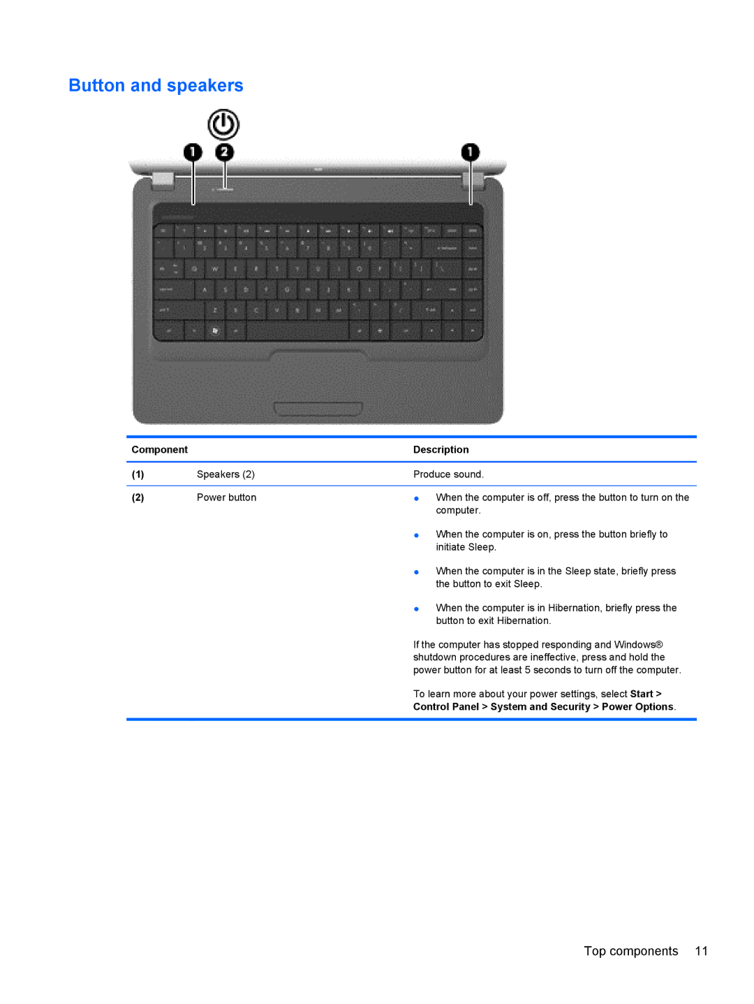 Compaq CQ42 manual Button and speakers, Control Panel System and Security Power Options 