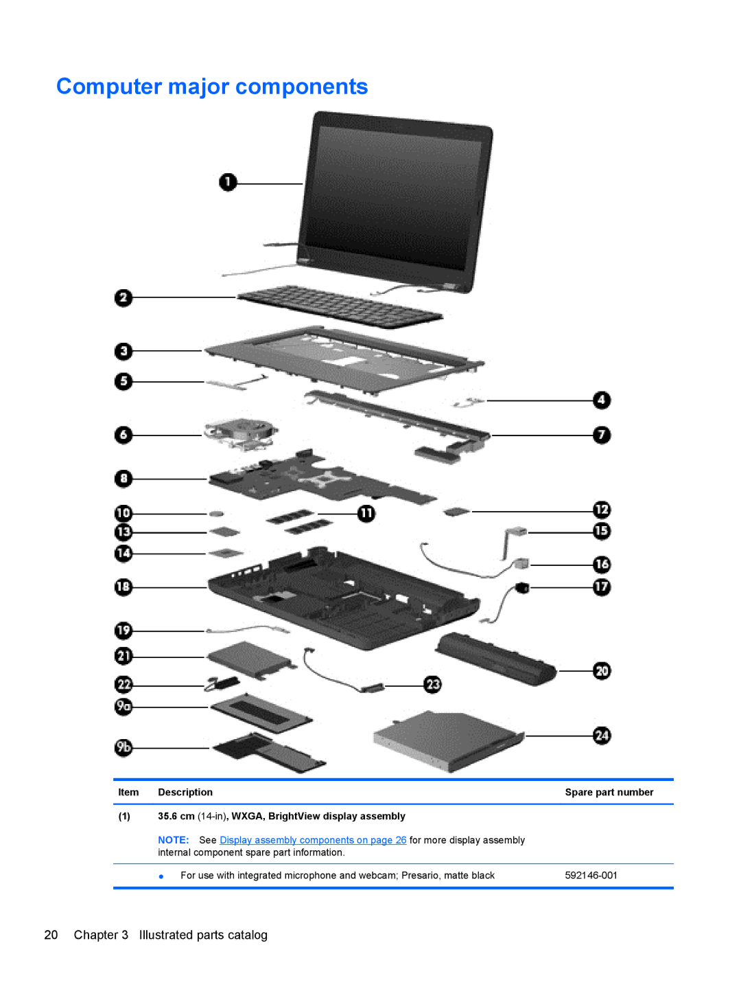 Compaq CQ42 manual Computer major components, 35.6 cm 14-in, WXGA, BrightView display assembly 