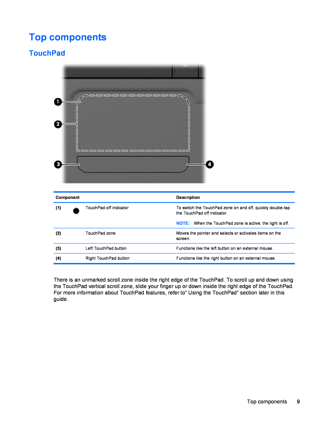 Compaq CQ42 manual Top components, TouchPad 