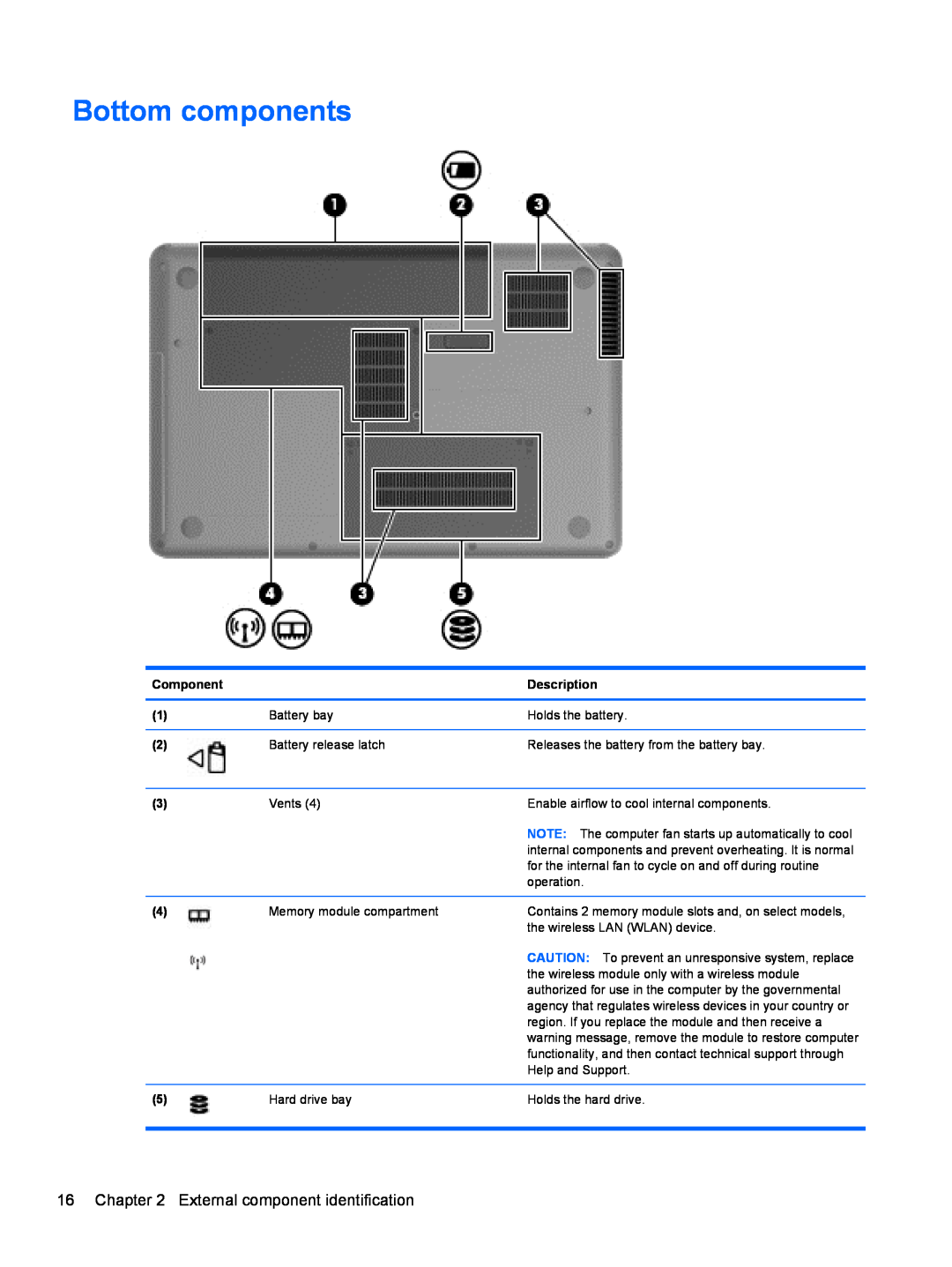 Compaq CQ42 manual Bottom components, External component identification 