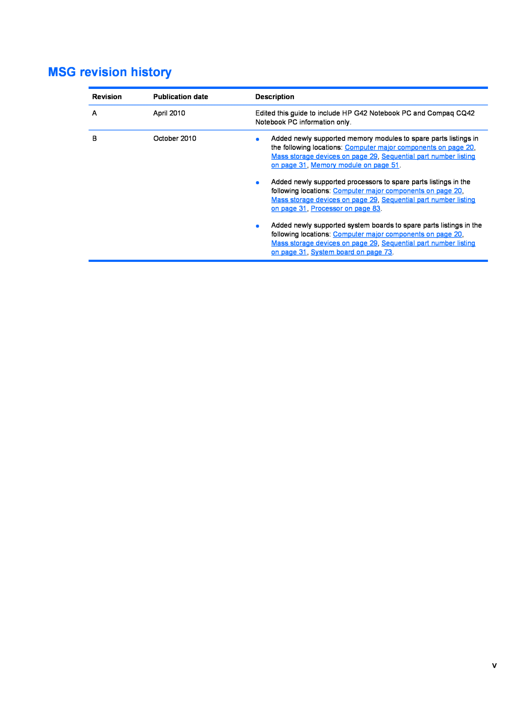 Compaq CQ42 manual MSG revision history, Revision, Publication date, Description 