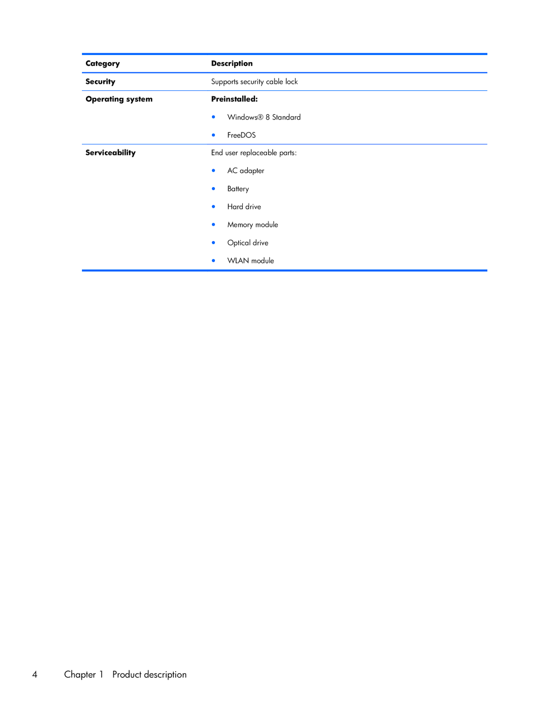 Compaq CQ58 manual Category Description Security, Operating system Preinstalled, Serviceability 