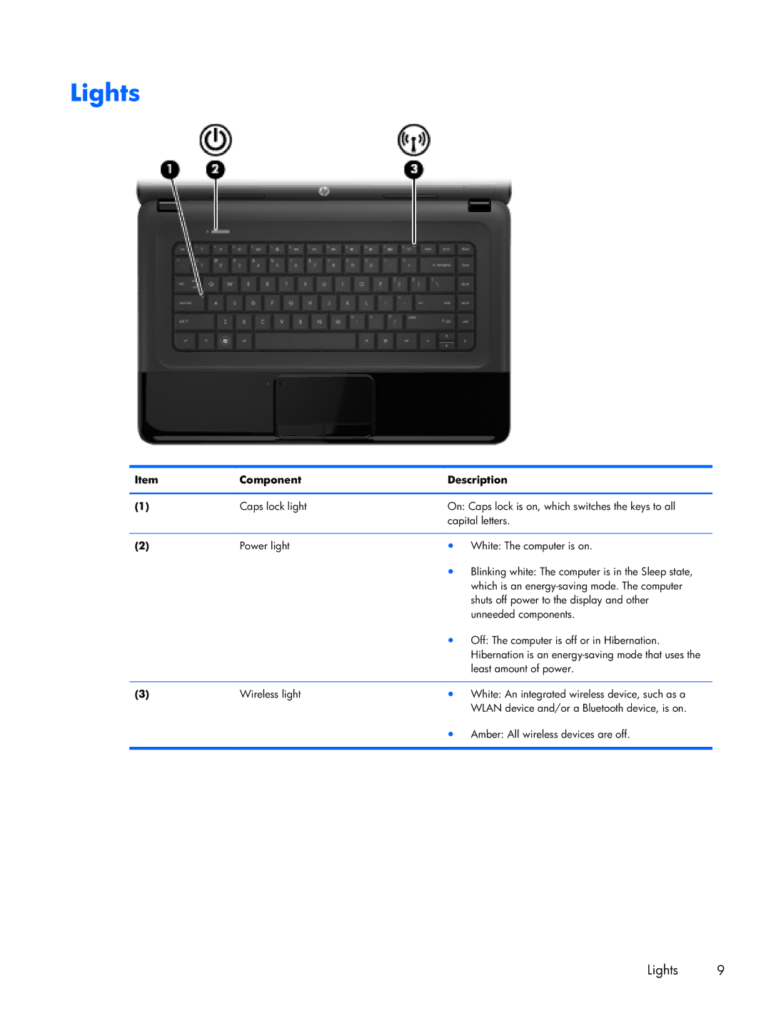 Compaq CQ58 manual Lights 