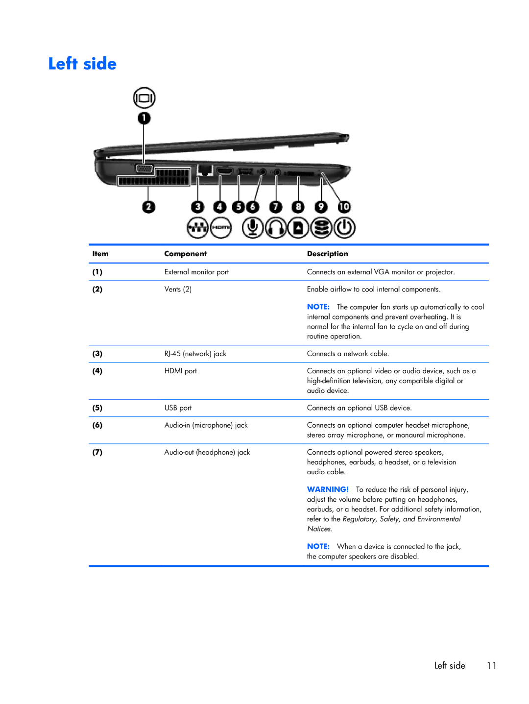 Compaq CQ58 manual Left side 