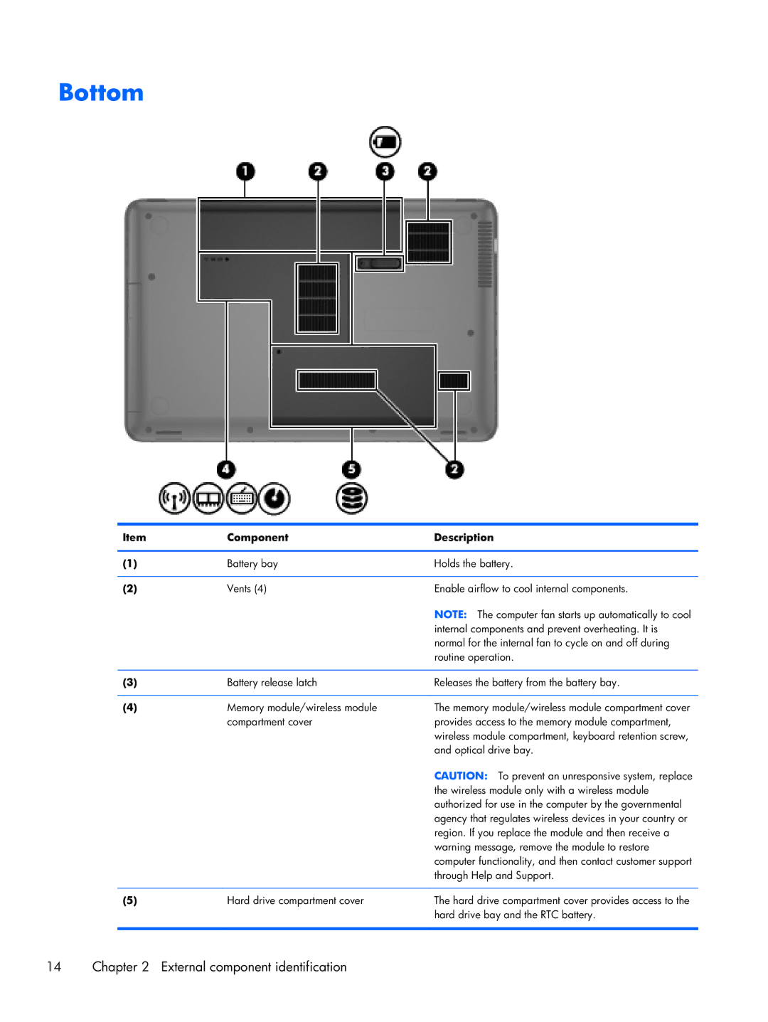 Compaq CQ58 manual Bottom 