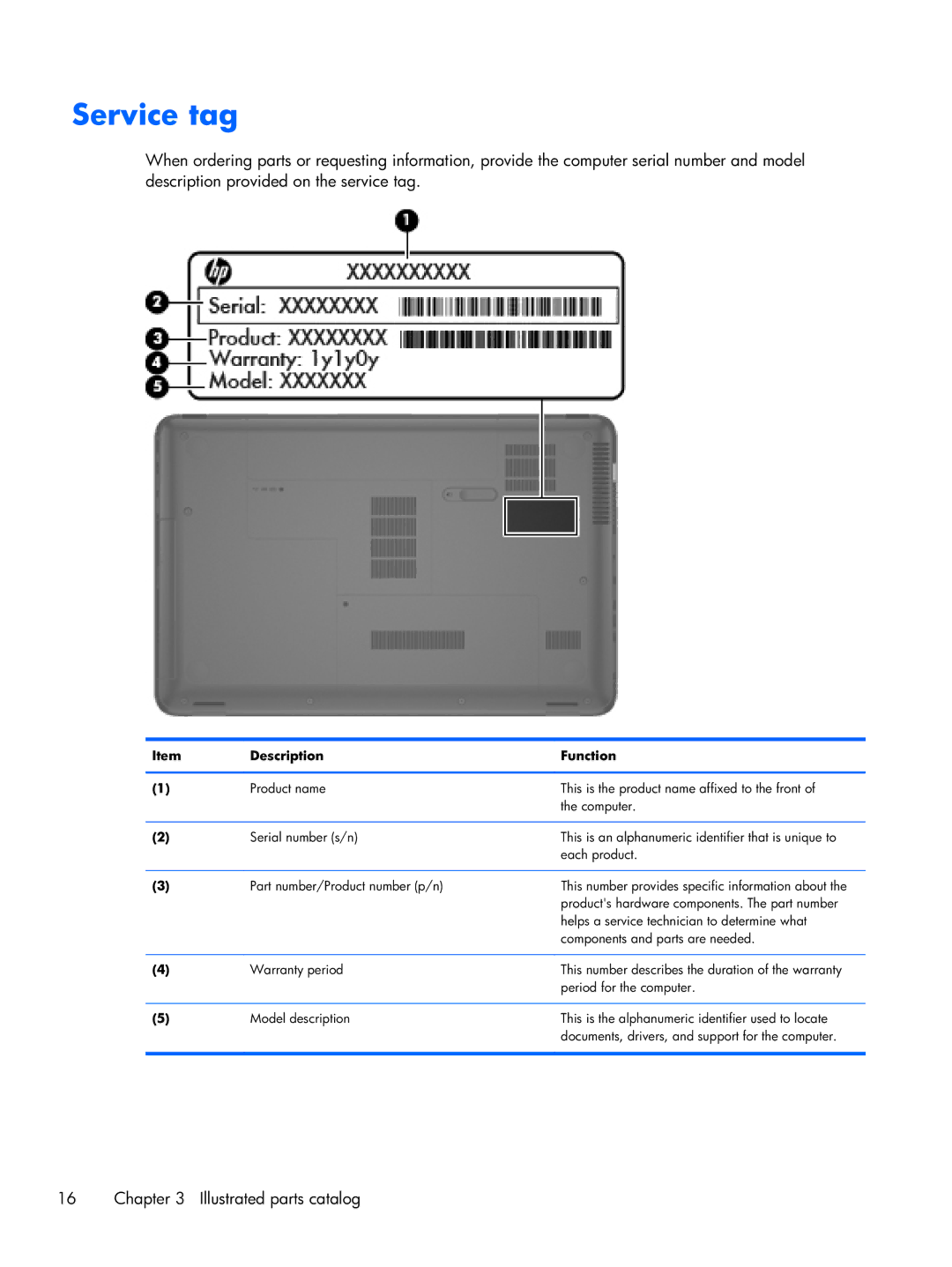 Compaq CQ58 manual Service tag, Description Function 