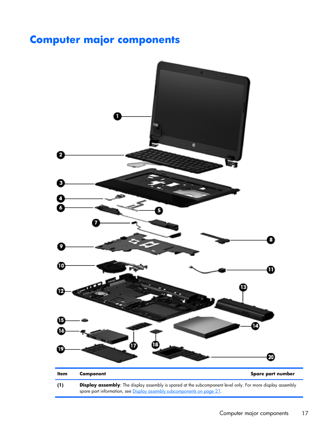 Compaq CQ58 manual Computer major components, Component Spare part number 