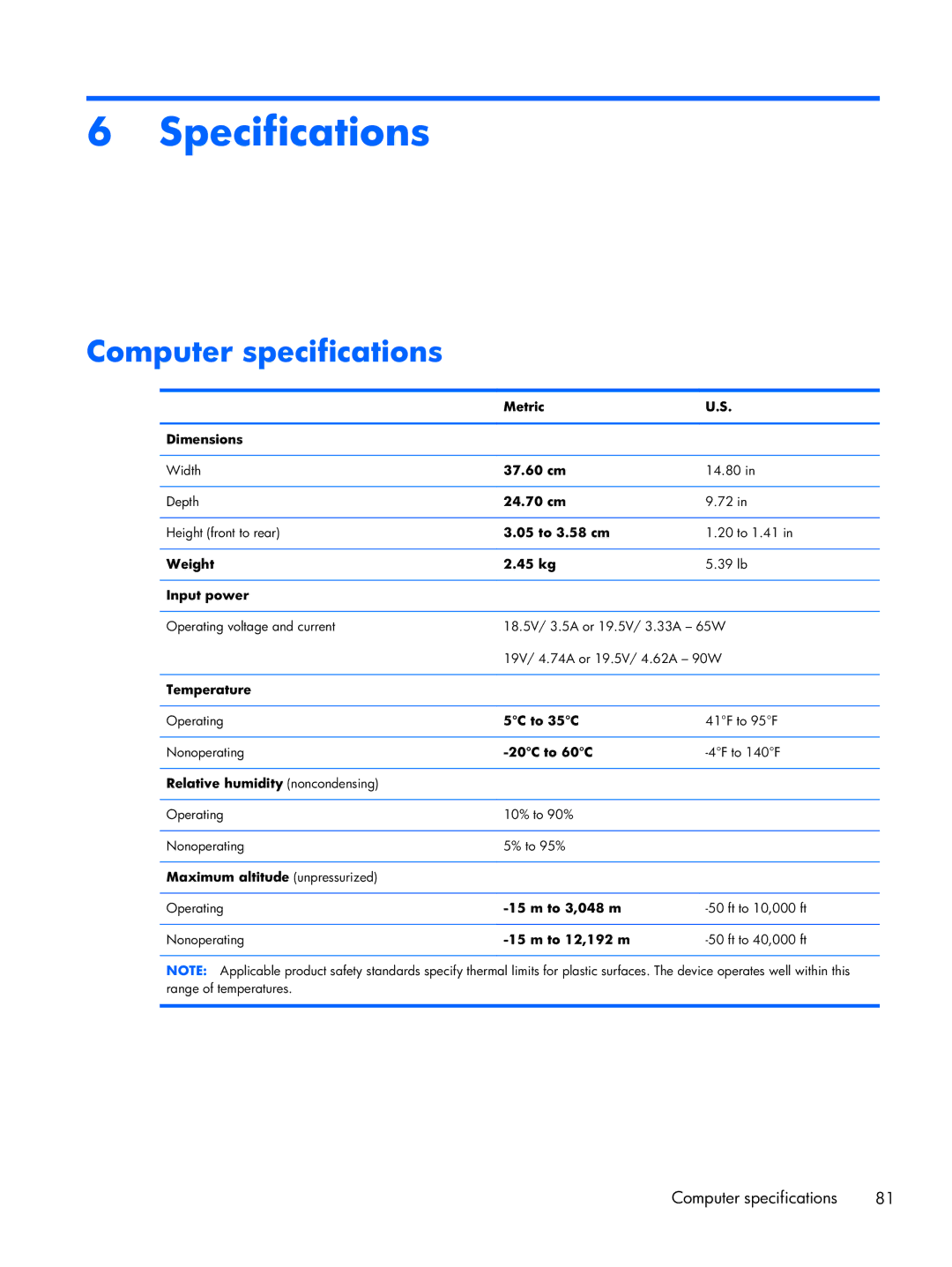 Compaq CQ58 manual Specifications, Computer specifications 