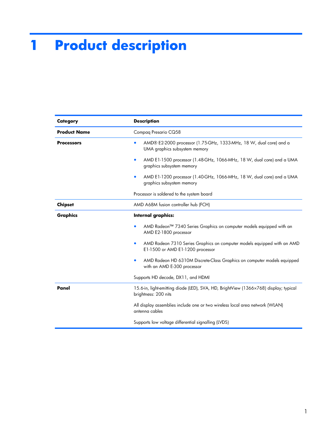 Compaq CQ58 manual Product description 