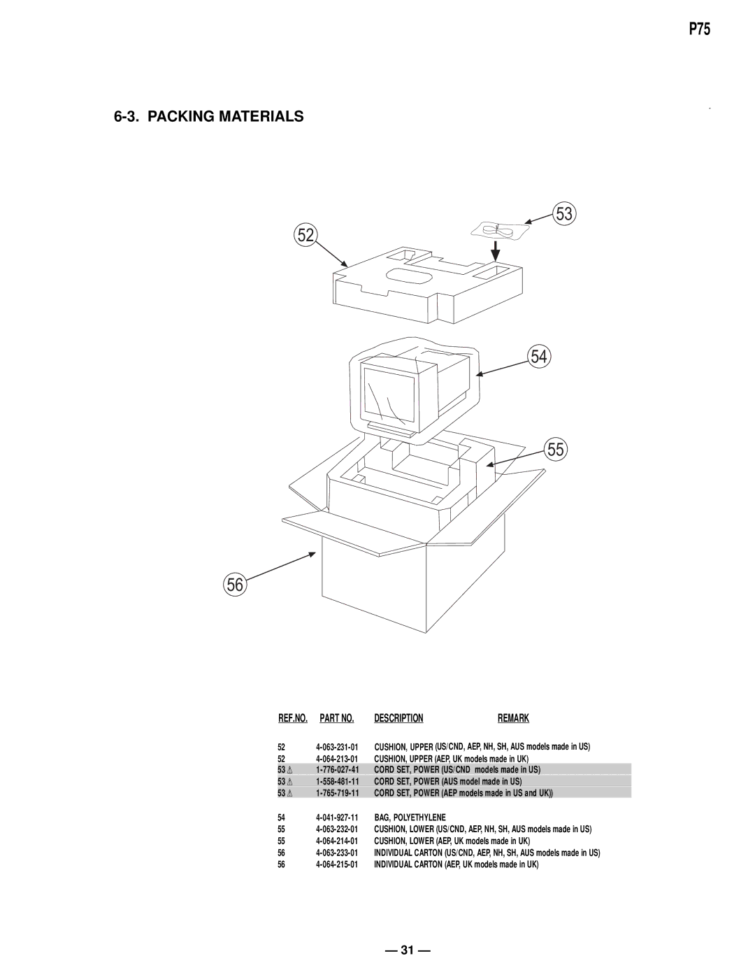 Compaq D-1H specifications Packing Materials, Description Remark 