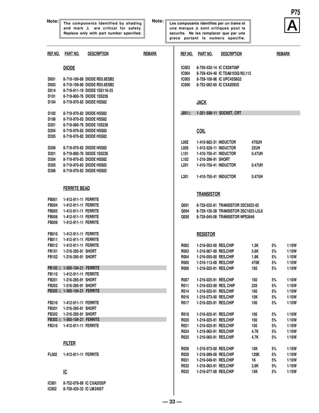 Compaq D-1H specifications Diode, Ferrite Bead, Filter, Jack, Coil, Transistor, Resistor 