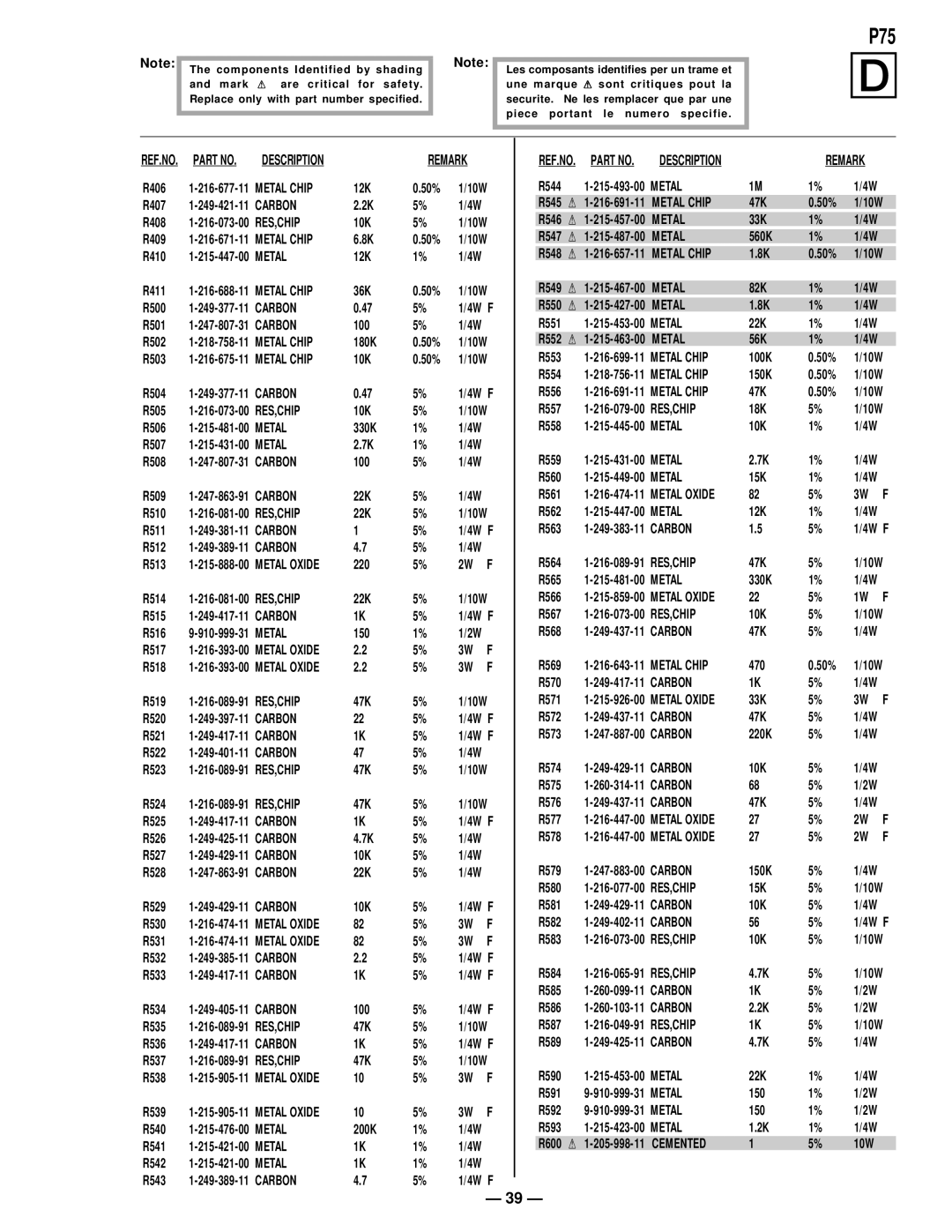 Compaq D-1H specifications Metal Chip 