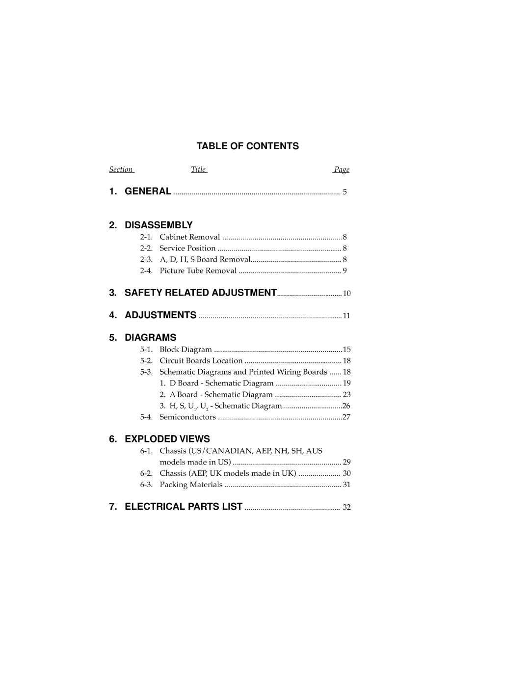 Compaq D-1H specifications Table of Contents 