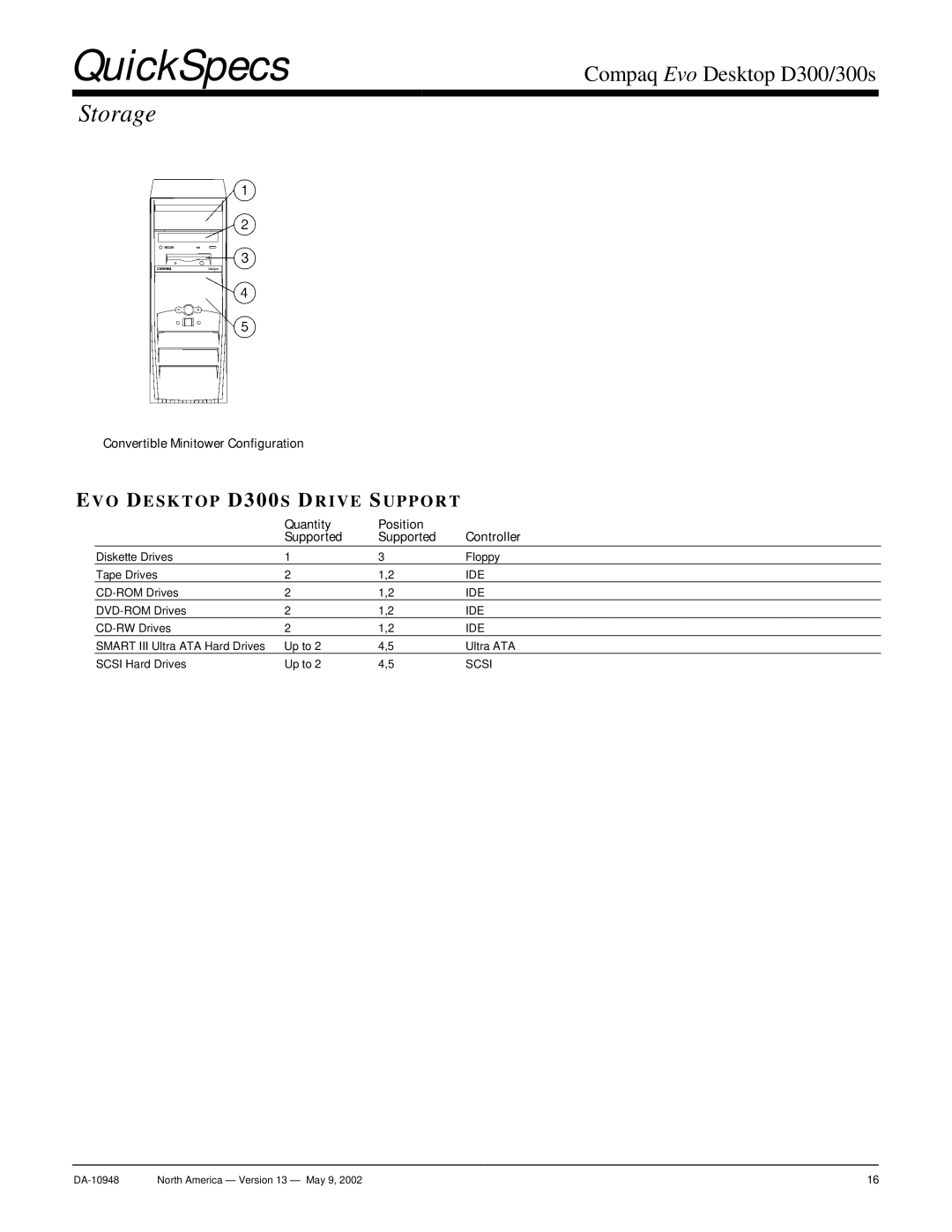 Compaq D300 warranty Storage, Convertible Minitower Configuration, Quantity Position Controller Supported, Ide, Scsi 