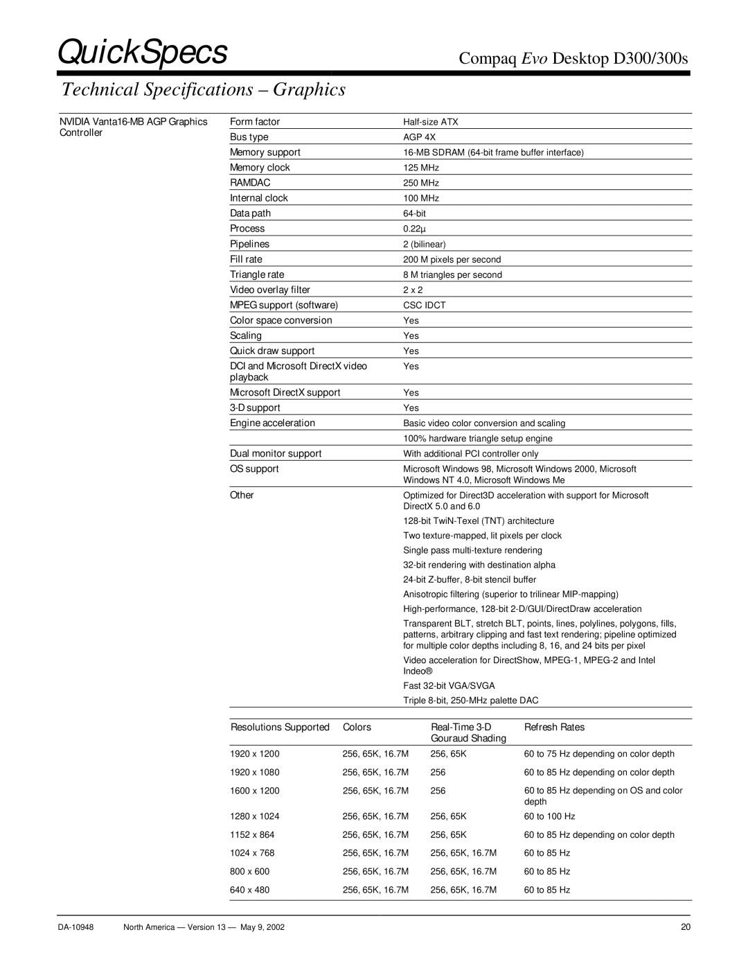 Compaq D300 warranty Technical Specifications Graphics 