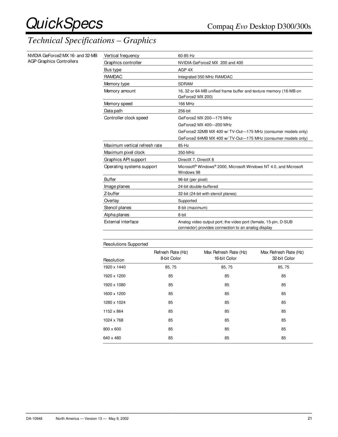 Compaq D300 Nvidia GeForce2 MX 16- and 32-MB Vertical frequency, AGP Graphics Controllers Graphics controller, Memory type 