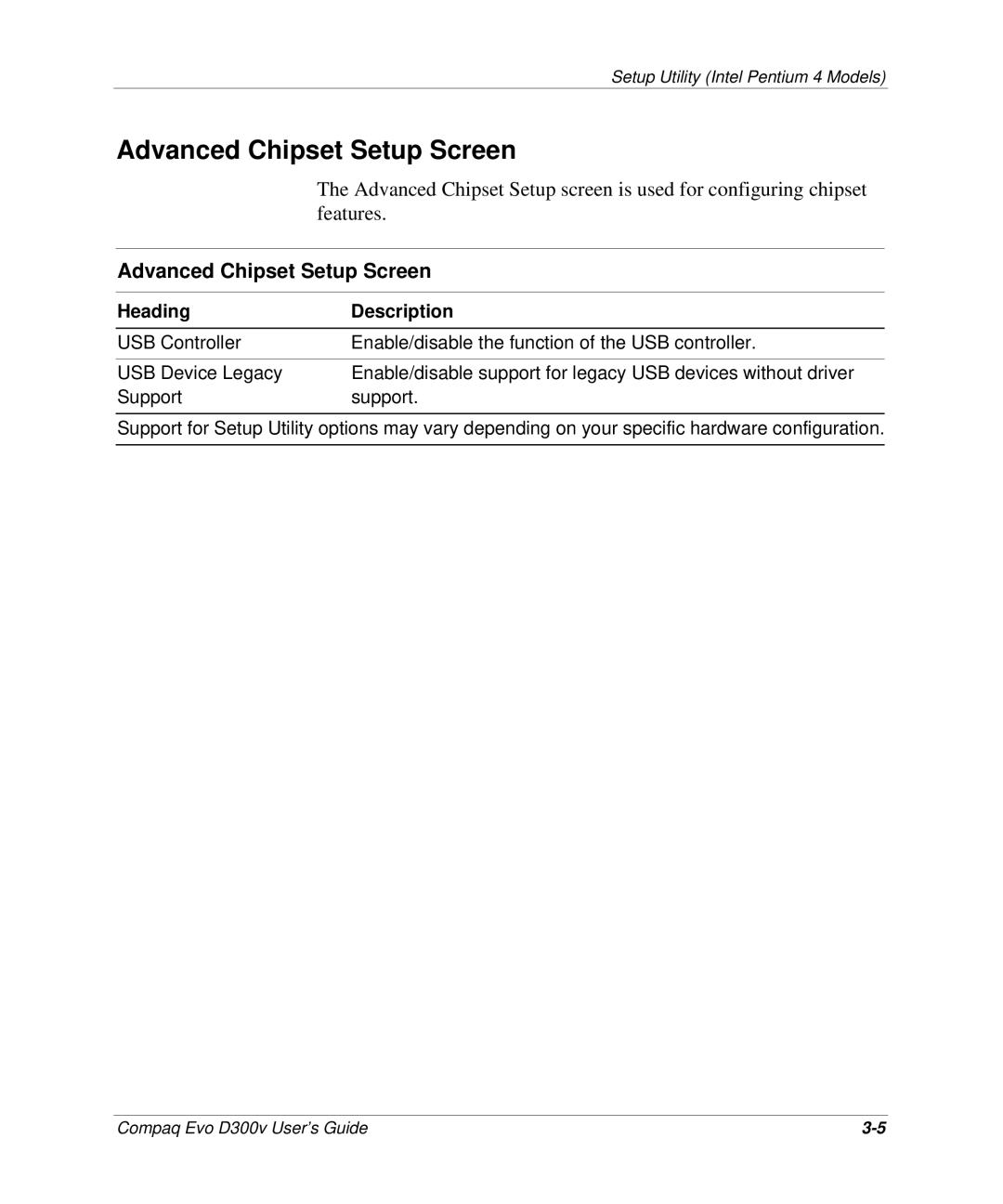 Compaq D300v Series manual Advanced Chipset Setup Screen 