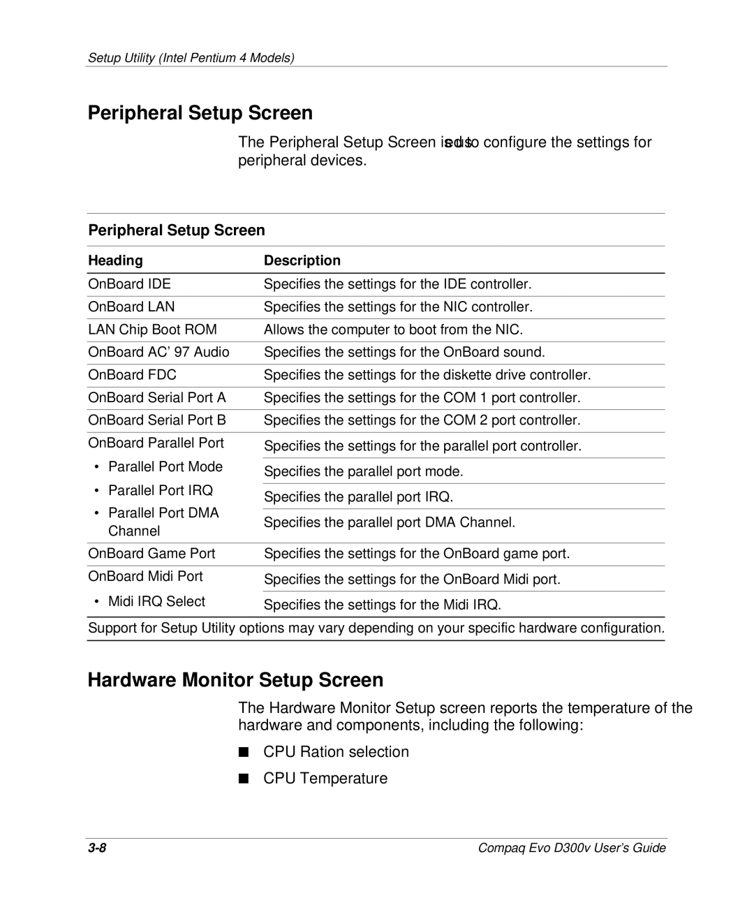 Compaq D300v Series manual Peripheral Setup Screen, Hardware Monitor Setup Screen 