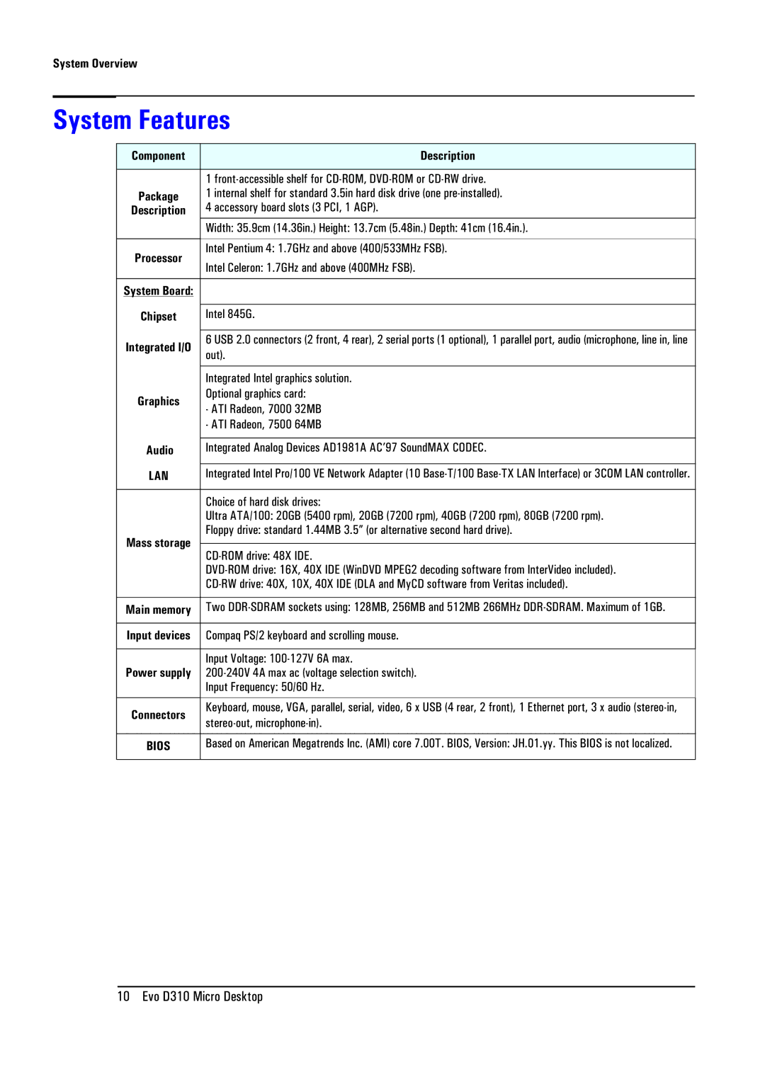 Compaq D310 manual System Features, System Overview, Description 