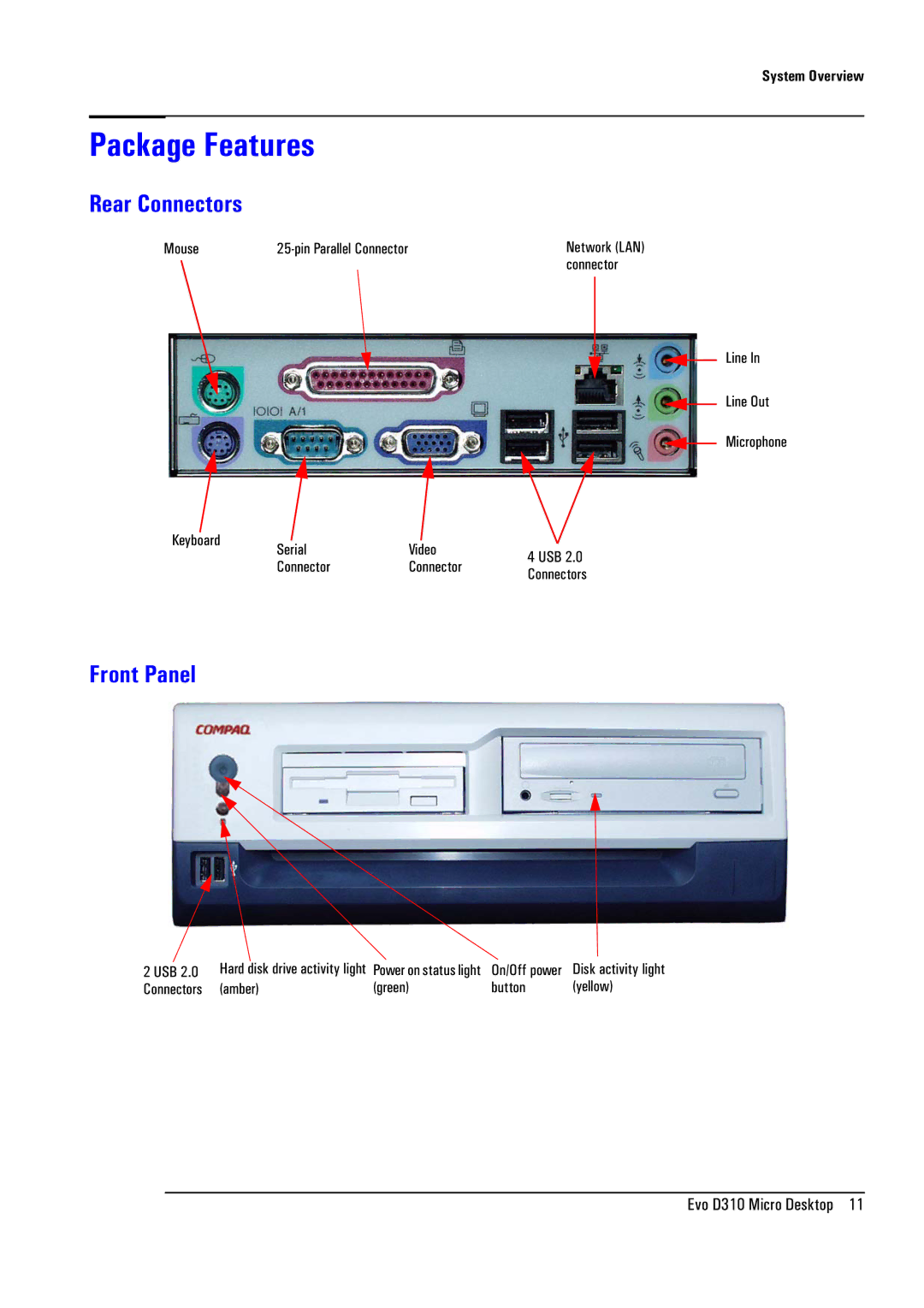 Compaq D310 manual Package Features, Rear Connectors, Front Panel 