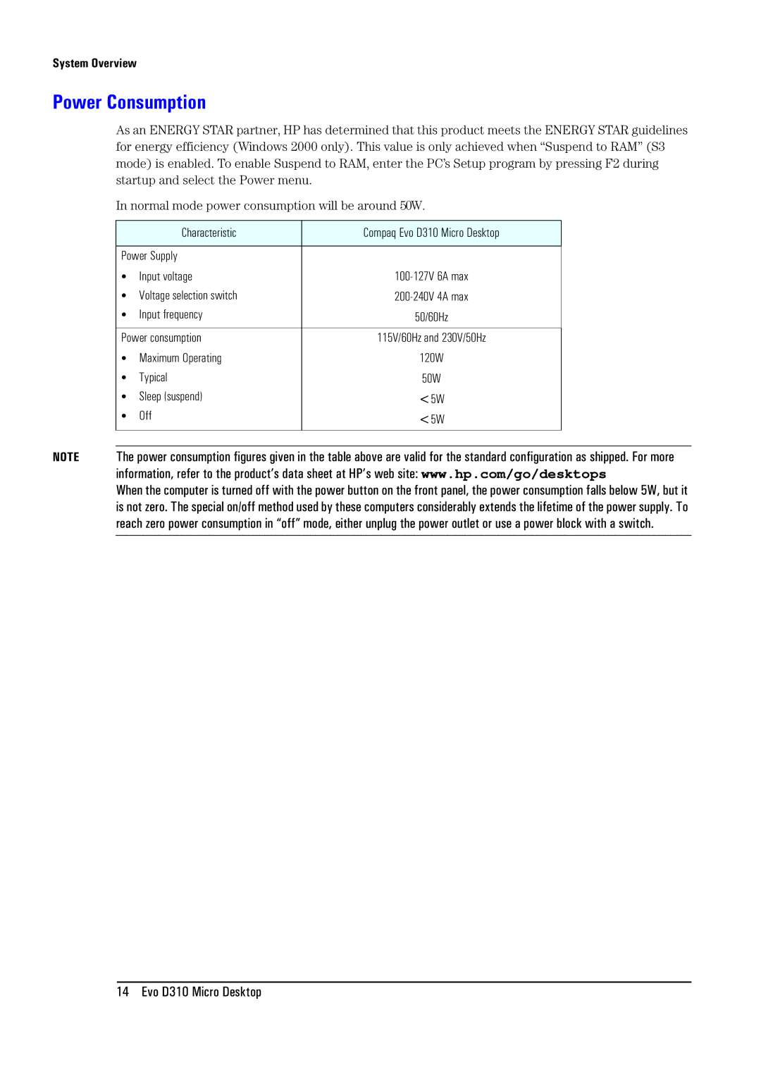 Compaq D310 manual Power Consumption 