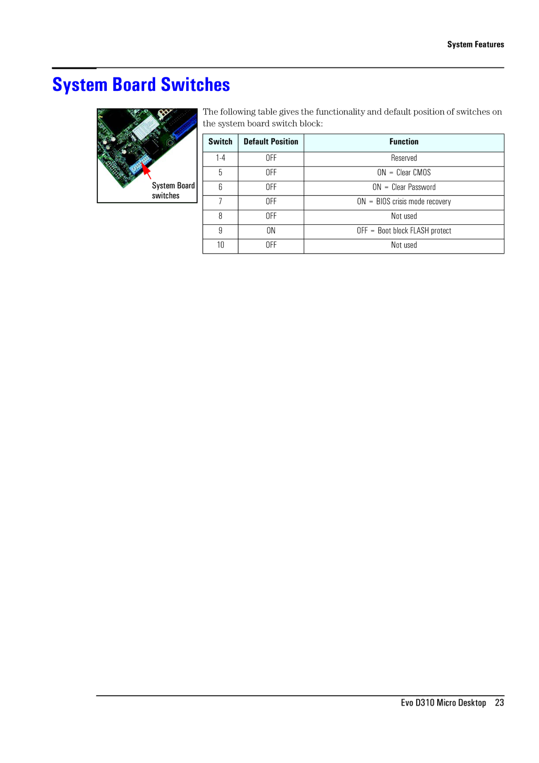 Compaq D310 manual System Board Switches, Function 