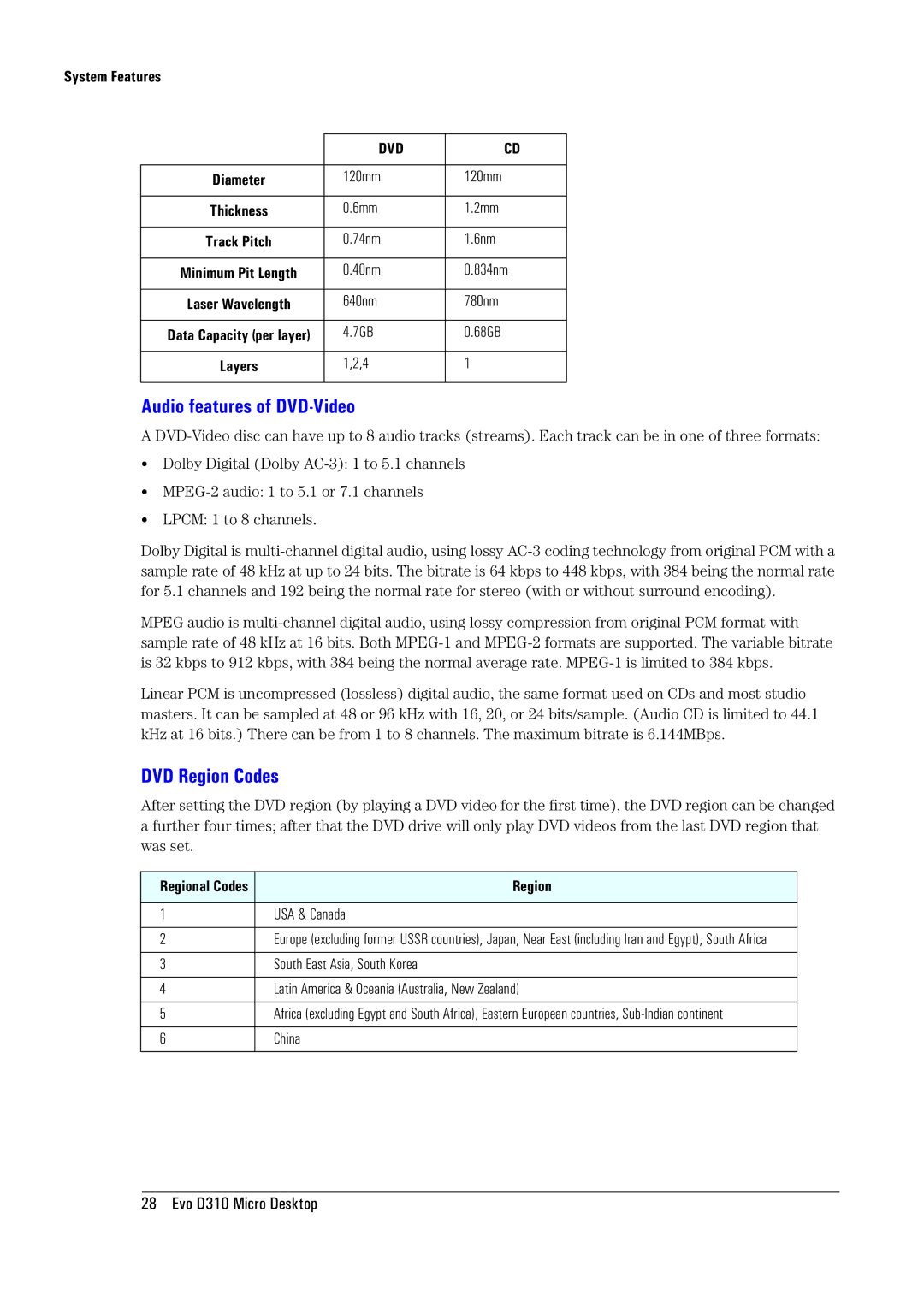 Compaq D310 manual Audio features of DVD-Video, DVD Region Codes 