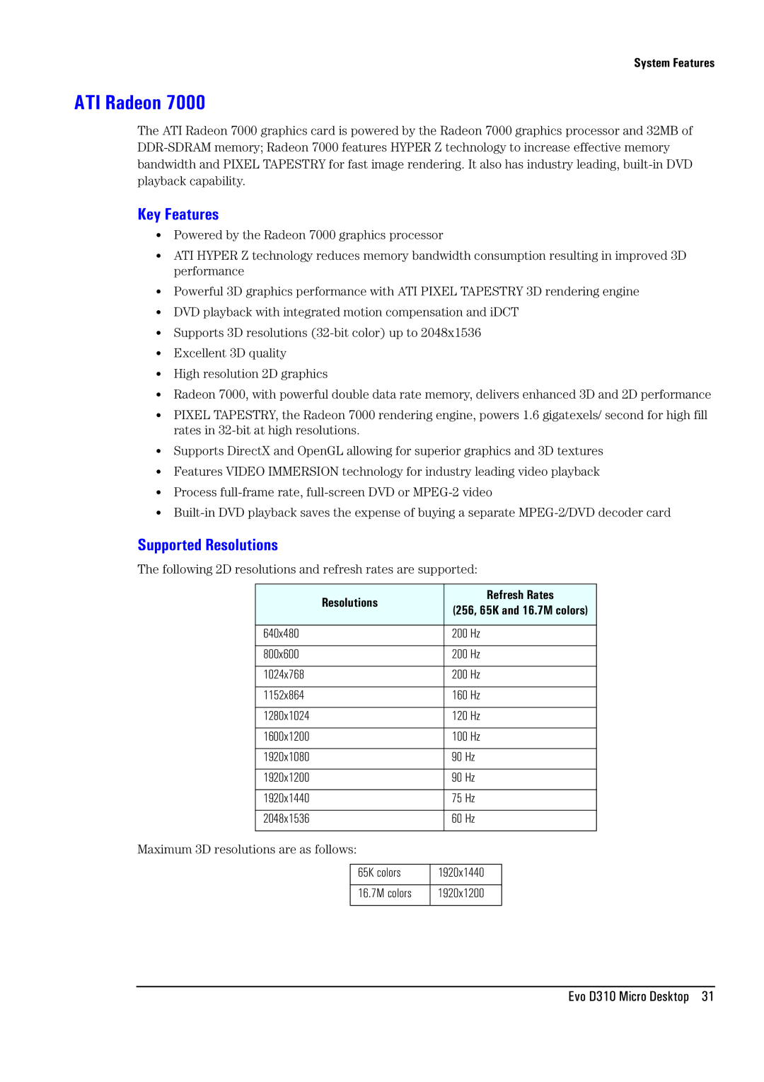 Compaq D310 ATI Radeon, Supported Resolutions, Resolutions Refresh Rates, 65K colors 1920x1440 16.7M colors 1920x1200 