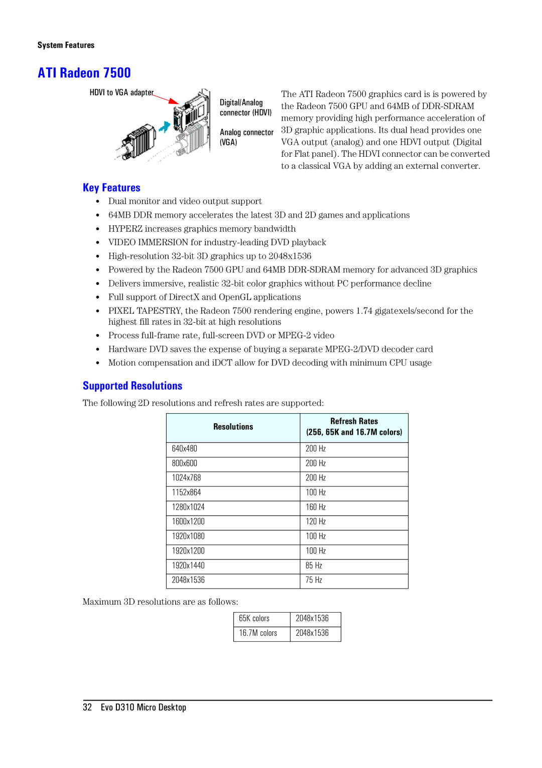 Compaq D310 manual Hdvi to VGA adapter, 65K colors 2048x1536 16.7M colors 