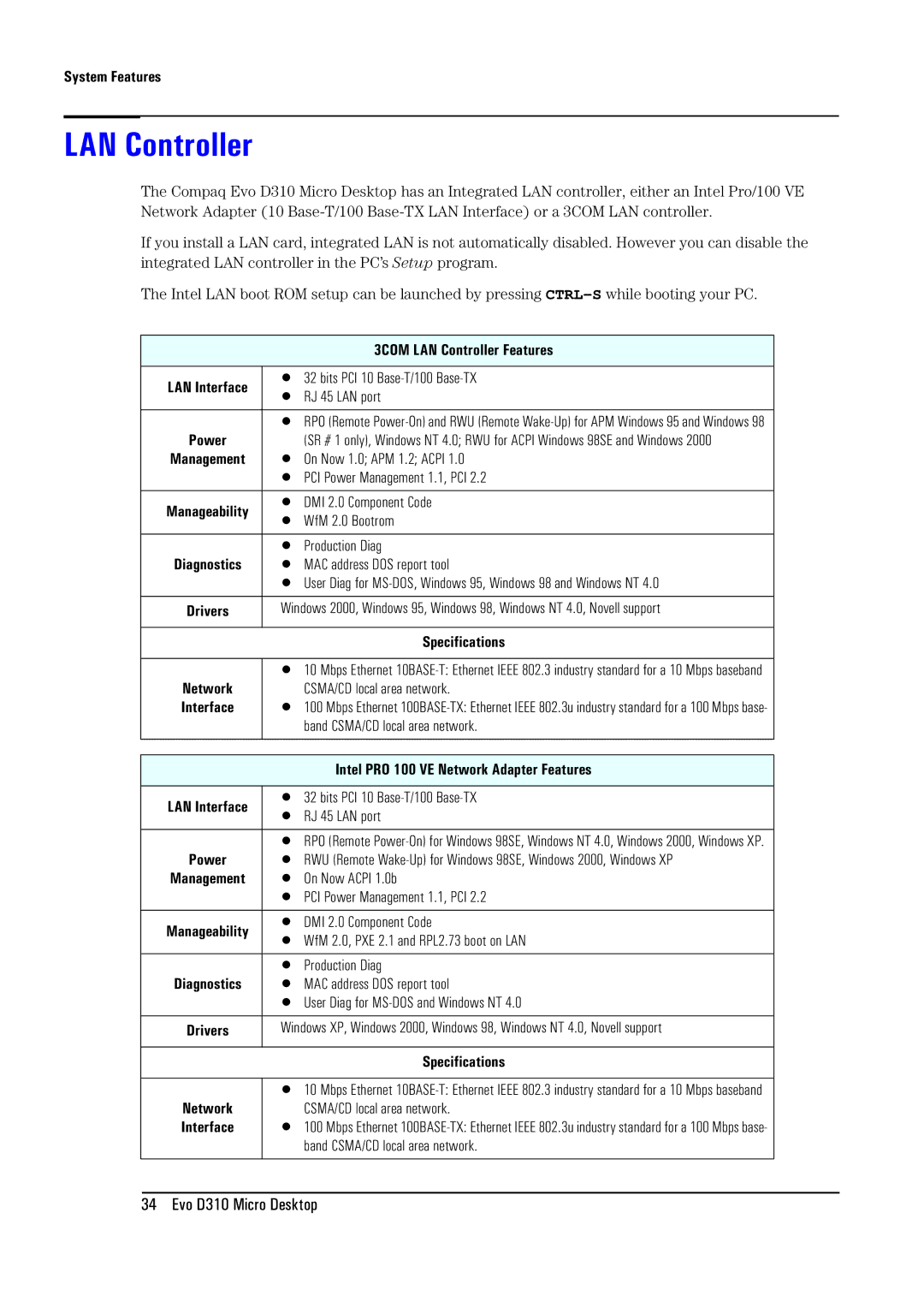 Compaq D310 manual LAN Controller 