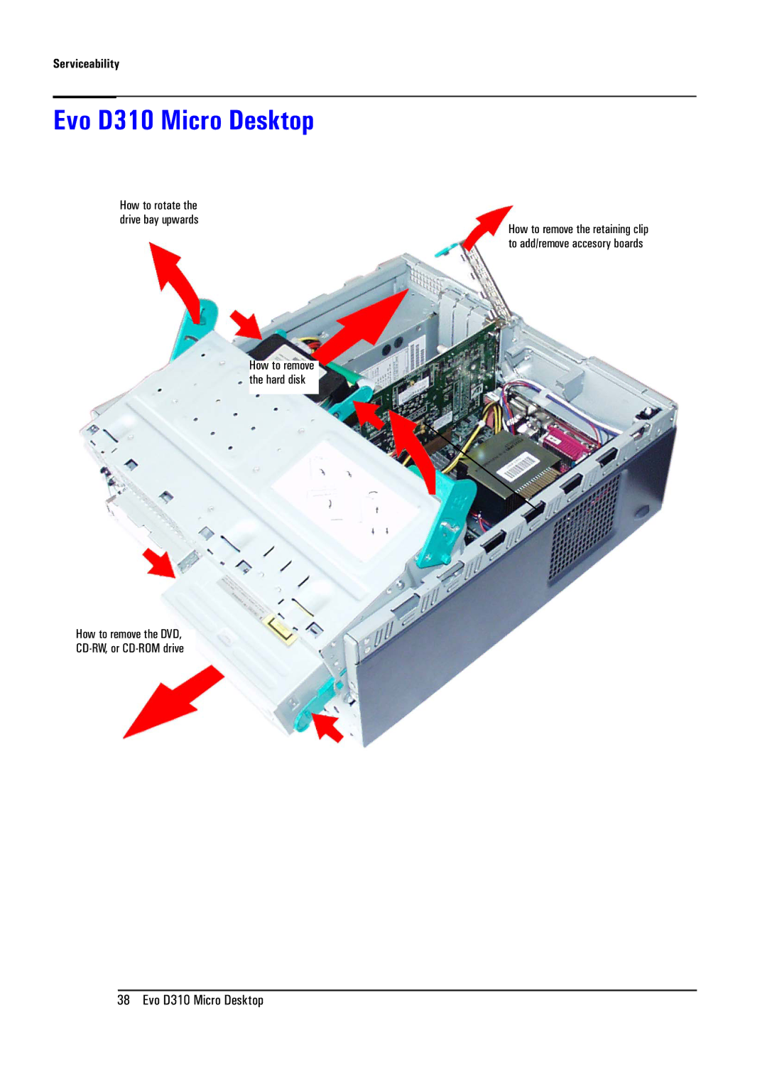 Compaq manual Evo D310 Micro Desktop, Serviceability, How to rotate Drive bay upwards 
