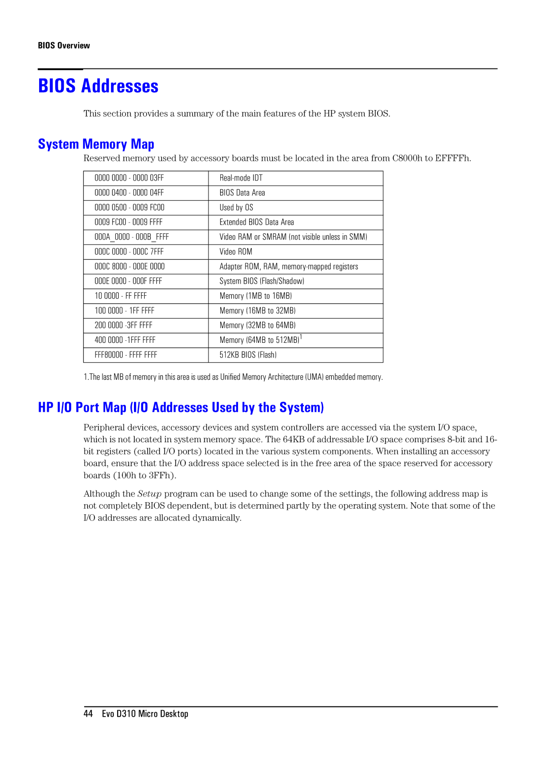 Compaq D310 manual Bios Addresses, System Memory Map, HP I/O Port Map I/O Addresses Used by the System 