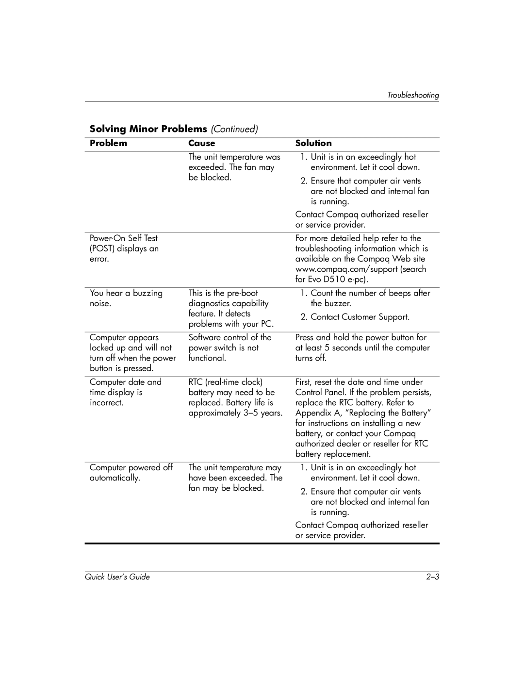 Compaq D510 e-pc manual Automatically 